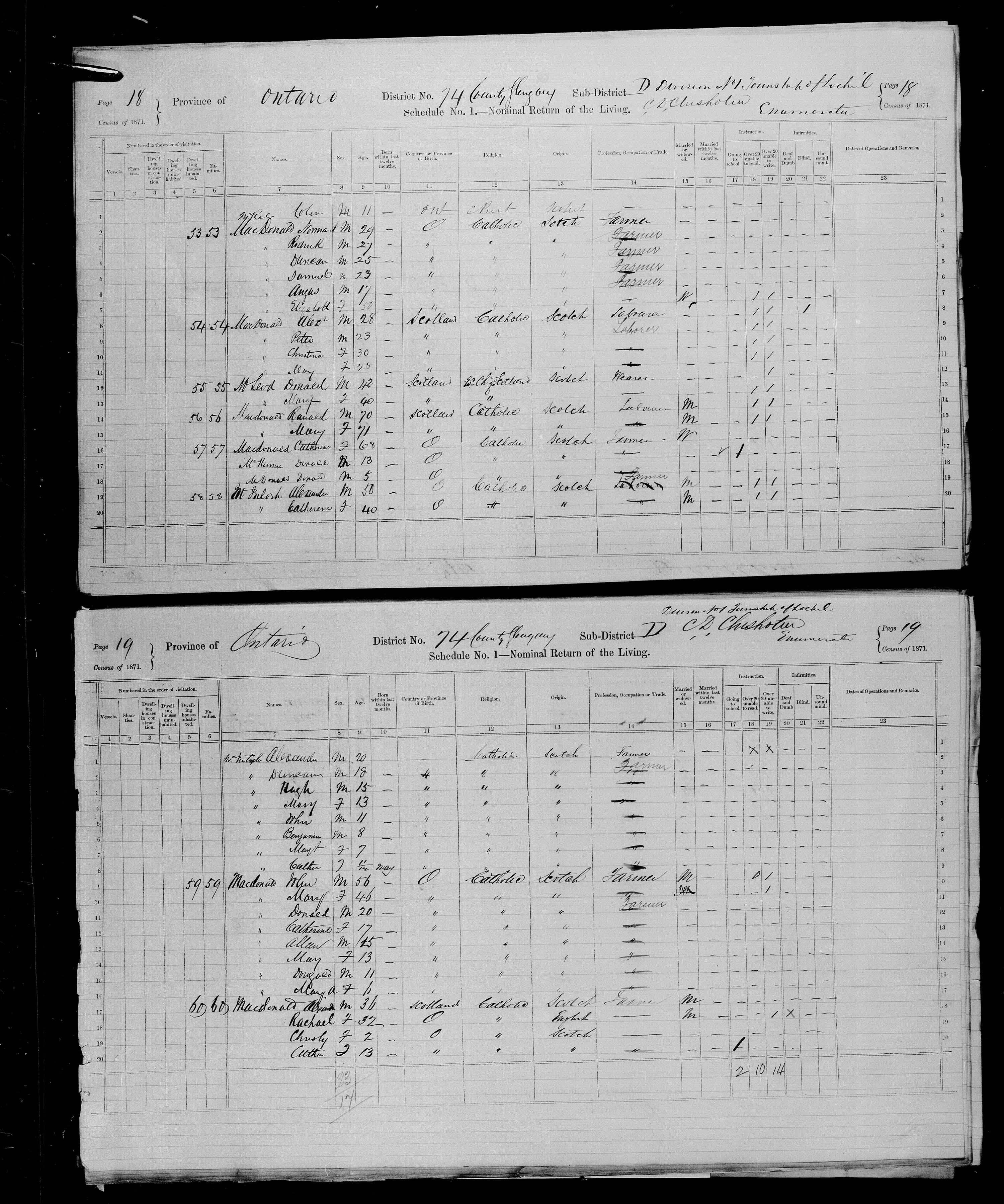 Title: Census of Canada, 1871 - Mikan Number: 142105 - Microform: c-10009