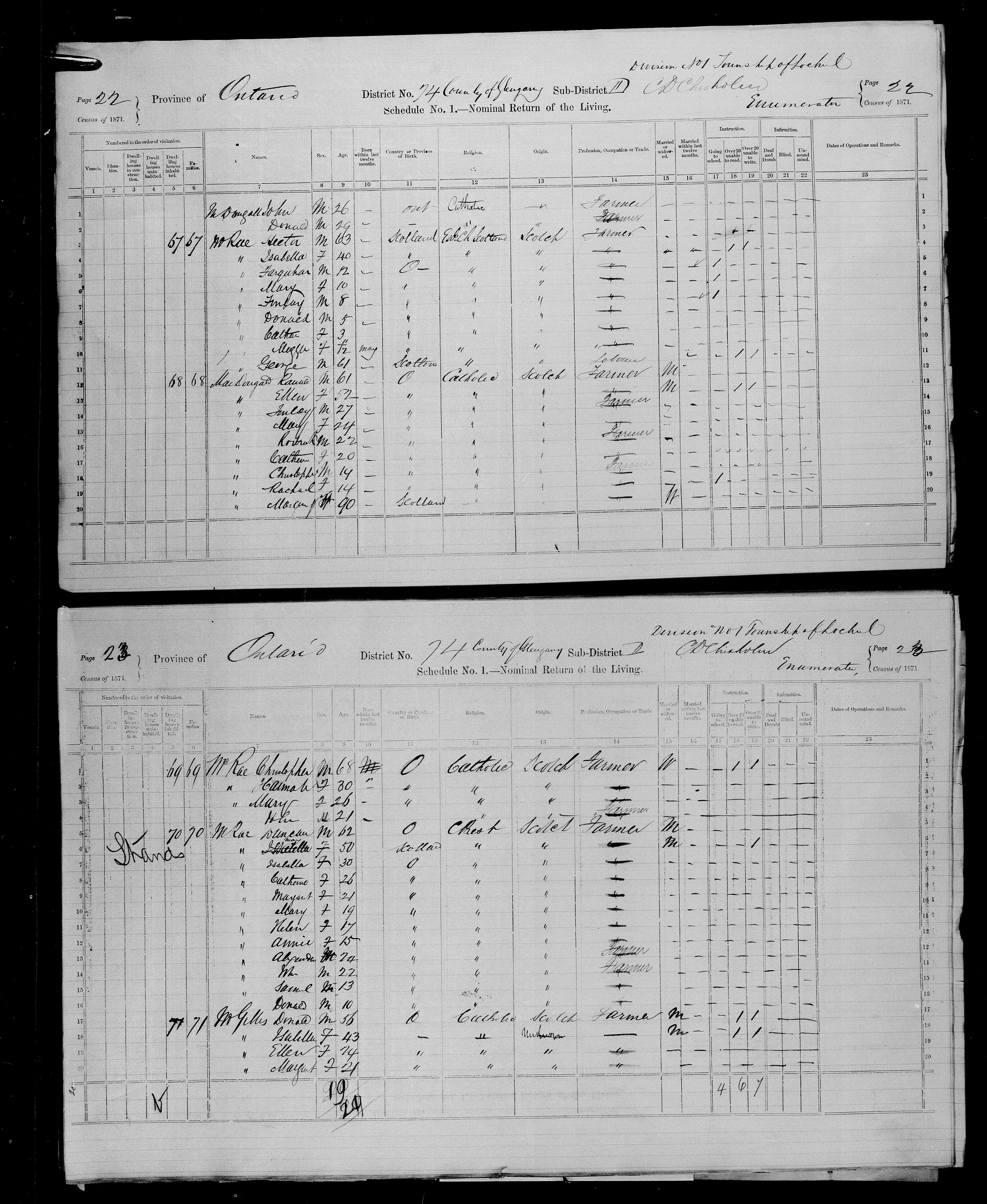 Title: Census of Canada, 1871 - Mikan Number: 142105 - Microform: c-10009