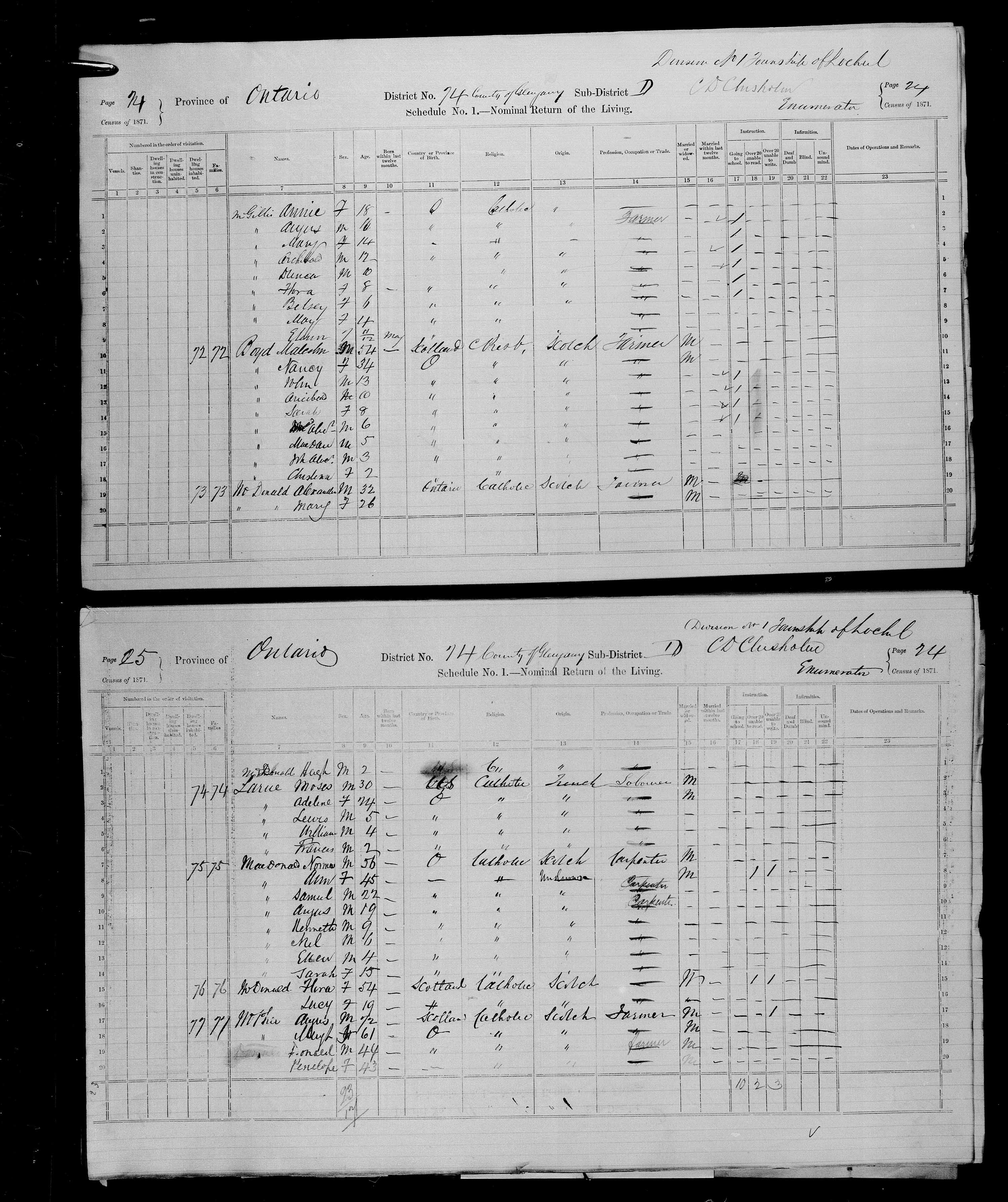 Title: Census of Canada, 1871 - Mikan Number: 142105 - Microform: c-10009