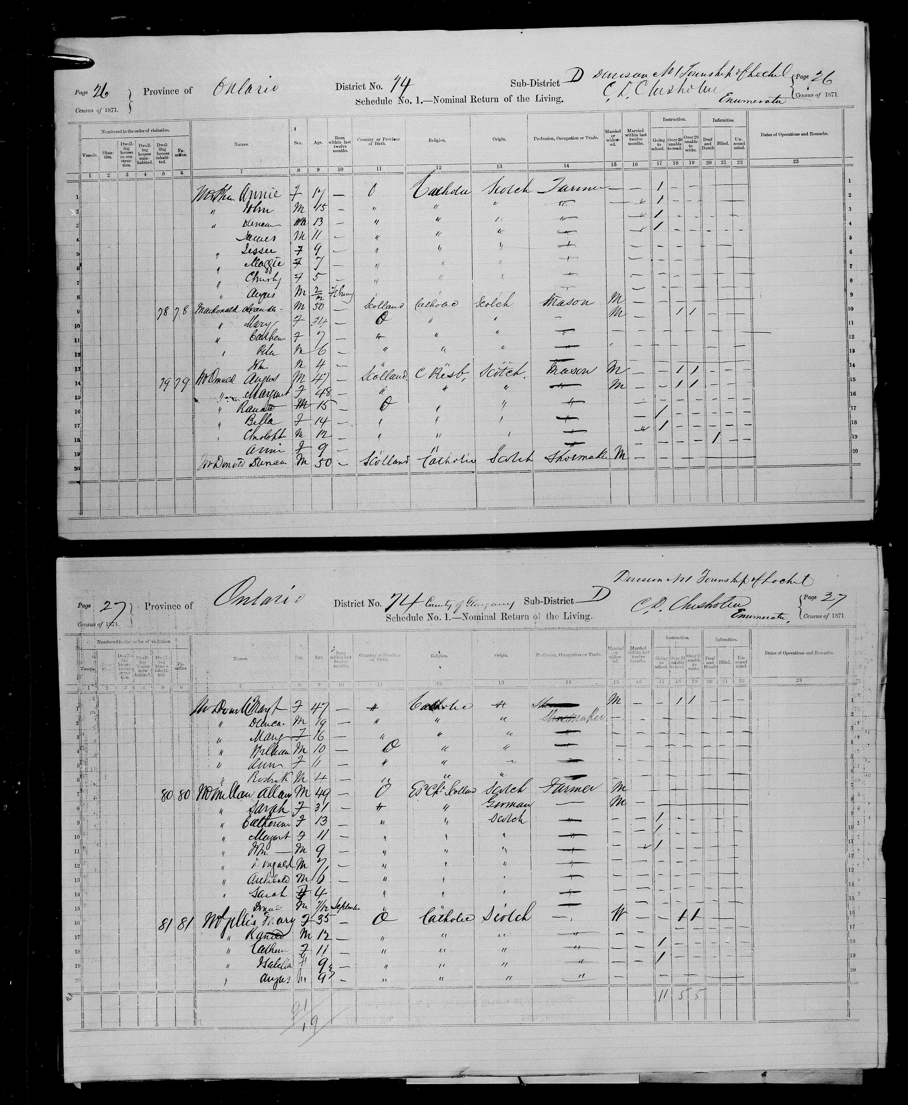 Title: Census of Canada, 1871 - Mikan Number: 142105 - Microform: c-10009