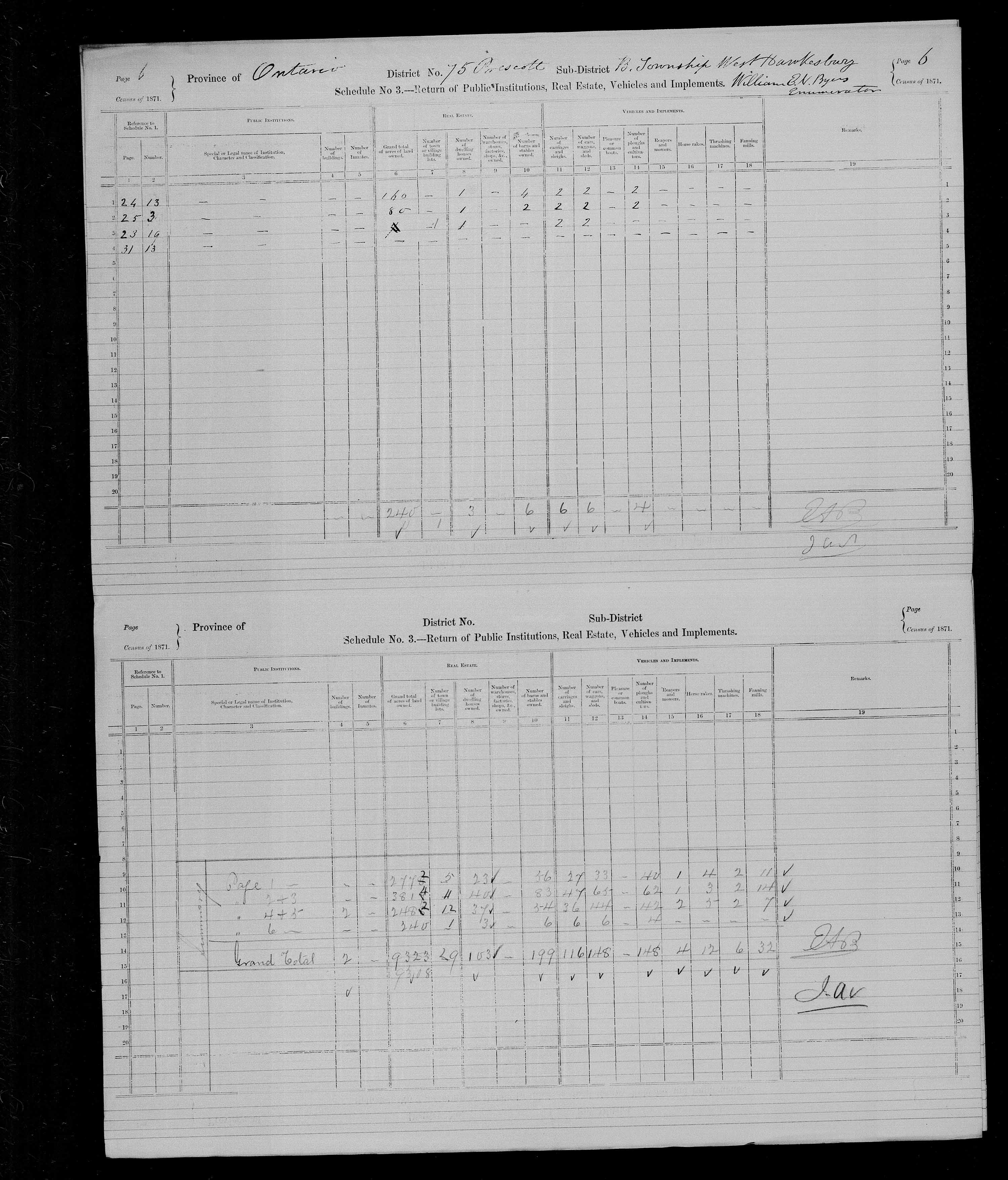 Title: Census of Canada, 1871 - Mikan Number: 142105 - Microform: c-10010