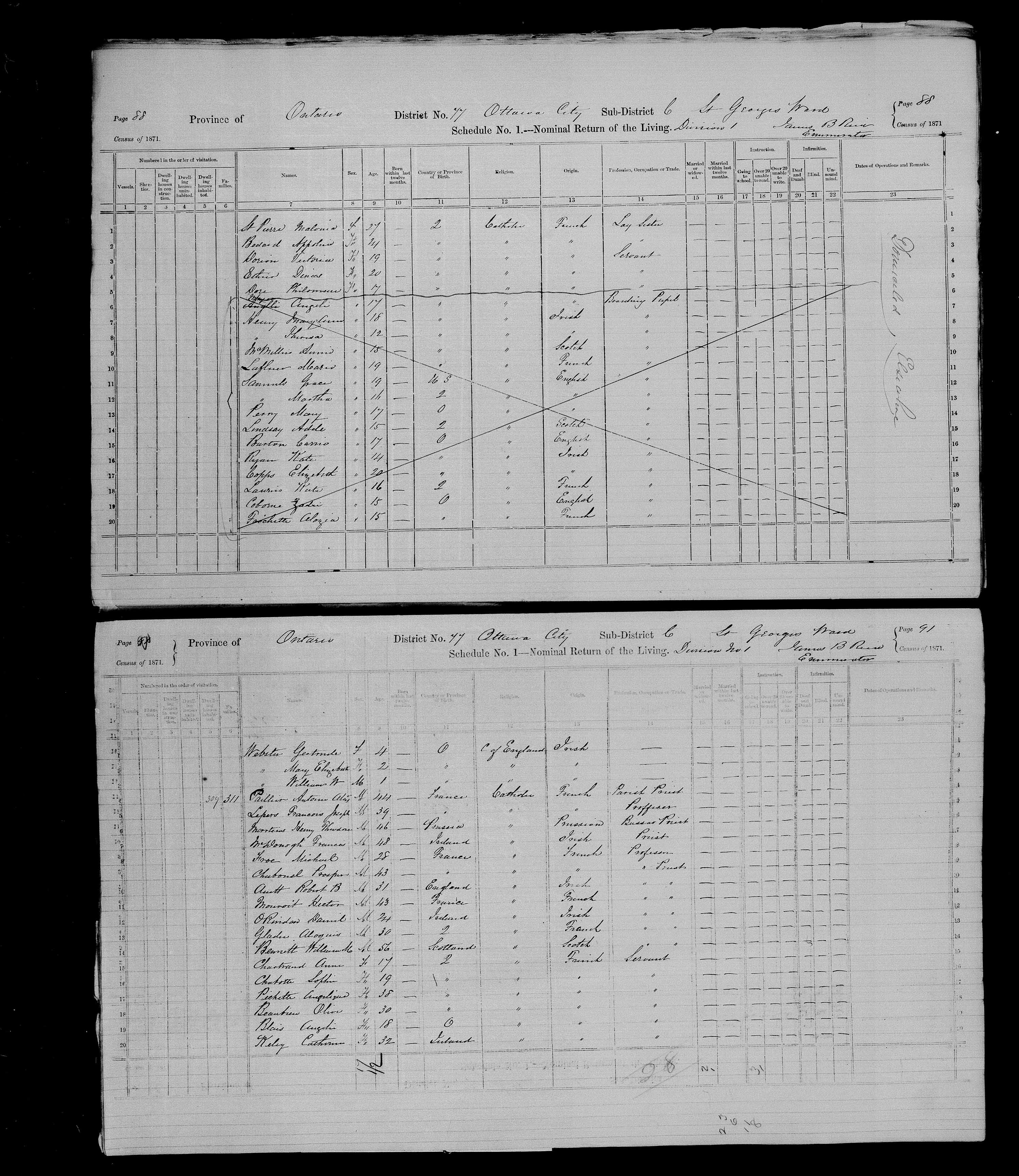 Title: Census of Canada, 1871 - Mikan Number: 142105 - Microform: c-10013