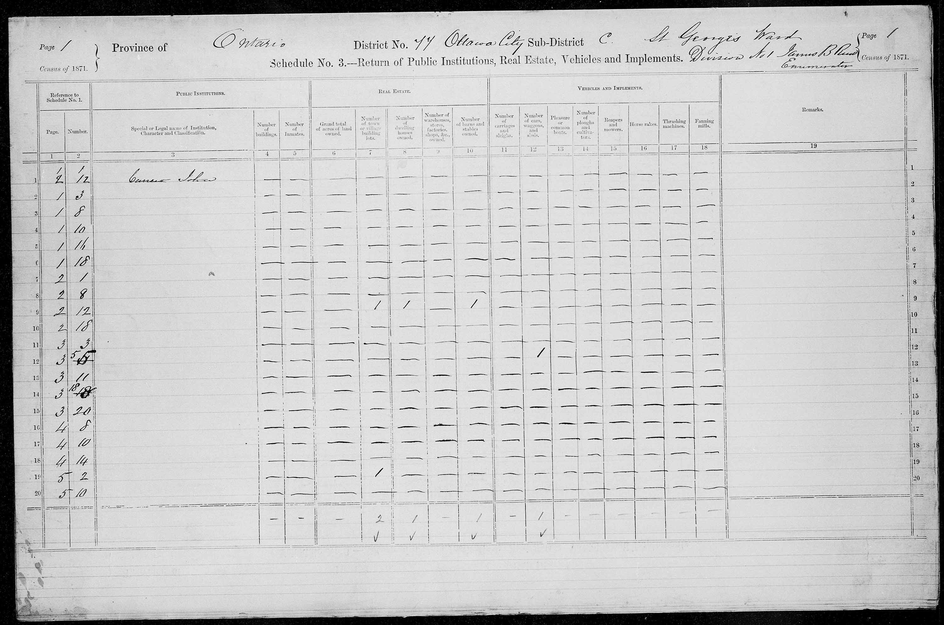 Title: Census of Canada, 1871 - Mikan Number: 142105 - Microform: c-10014