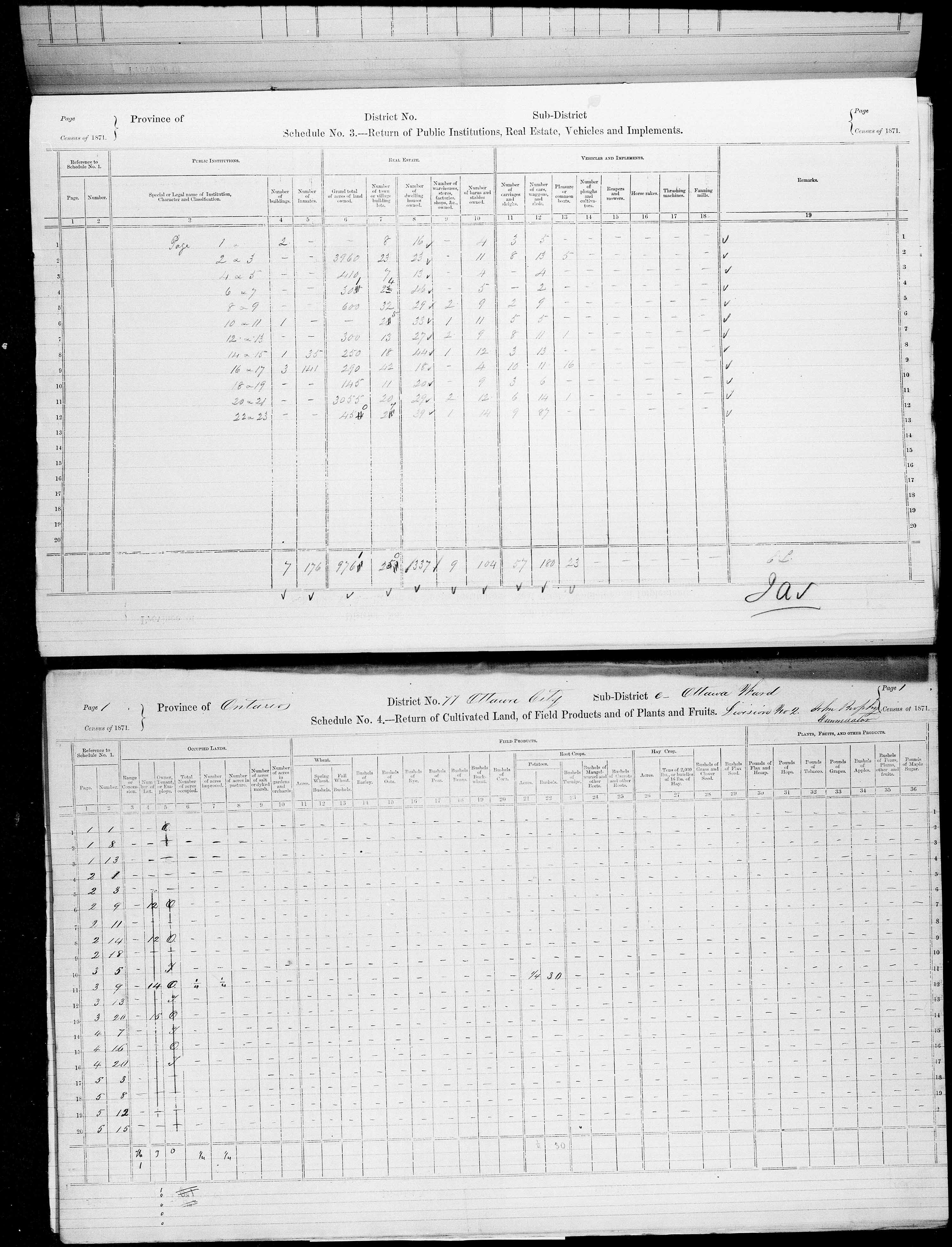 Title: Census of Canada, 1871 - Mikan Number: 142105 - Microform: c-10015