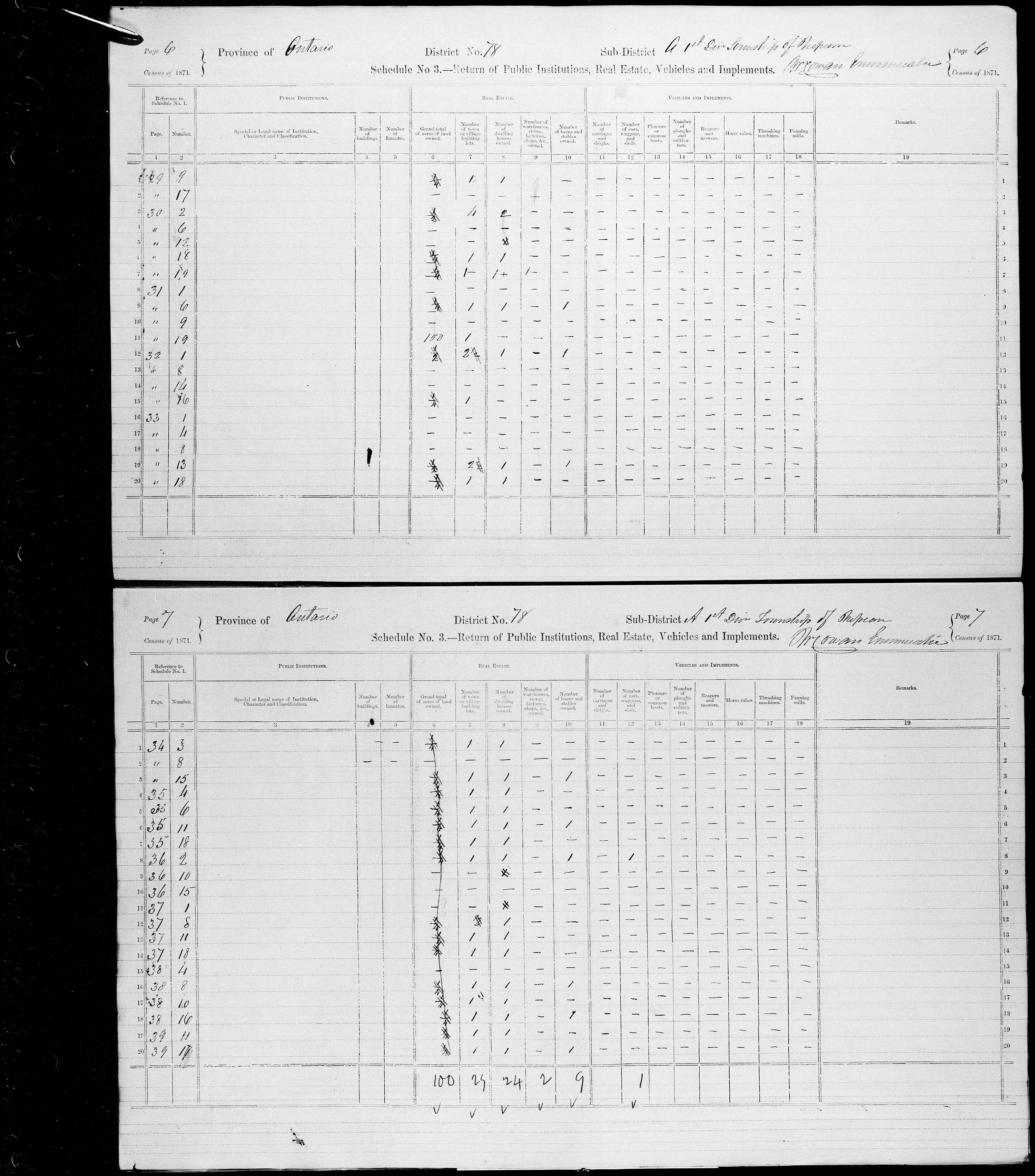 Title: Census of Canada, 1871 - Mikan Number: 142105 - Microform: c-10015