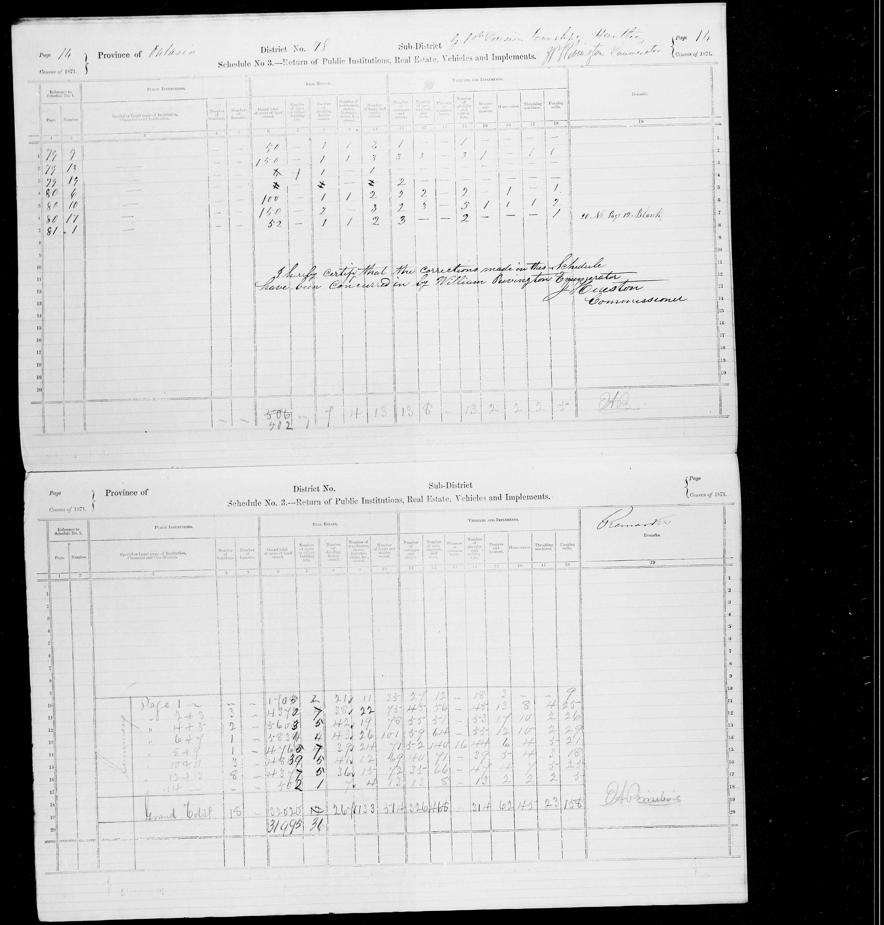 Title: Census of Canada, 1871 - Mikan Number: 142105 - Microform: c-10016