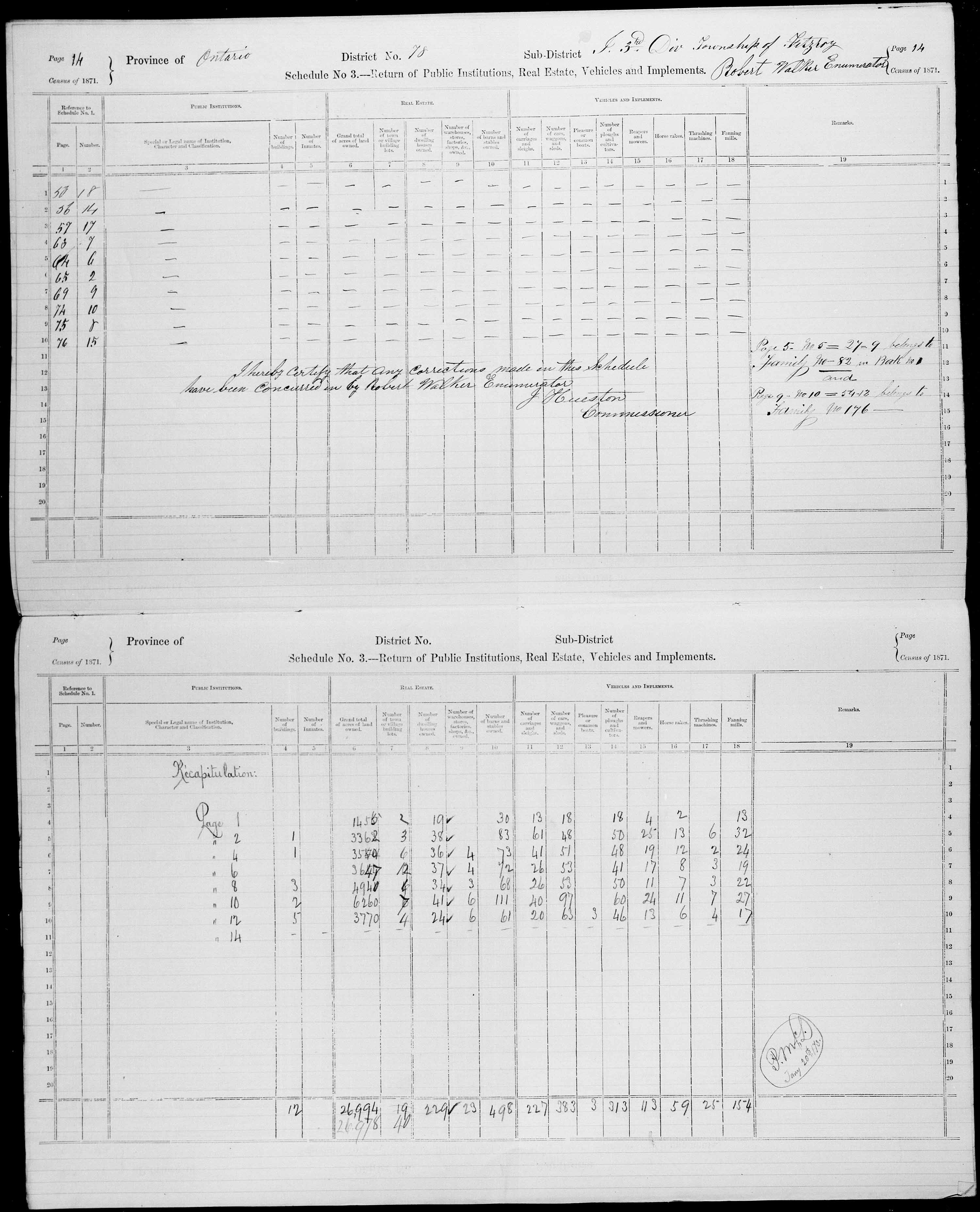 Title: Census of Canada, 1871 - Mikan Number: 142105 - Microform: c-10016