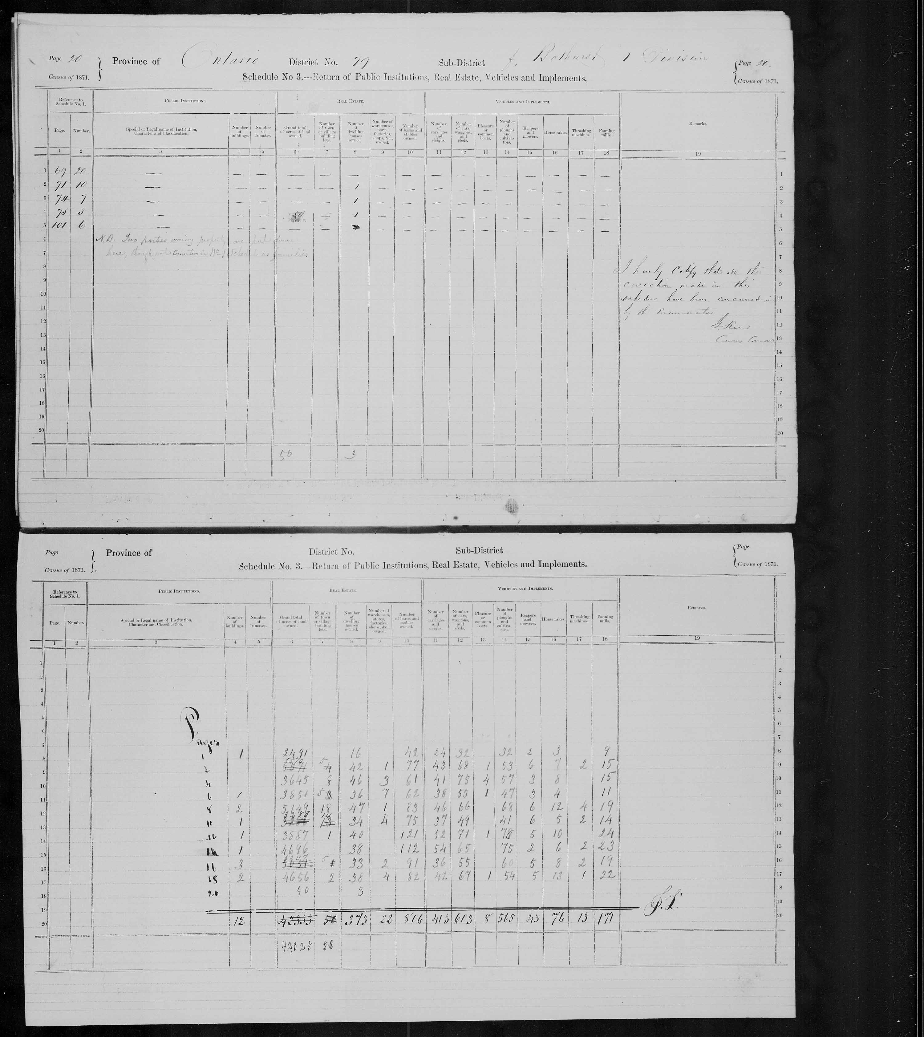 Title: Census of Canada, 1871 - Mikan Number: 142105 - Microform: c-10017