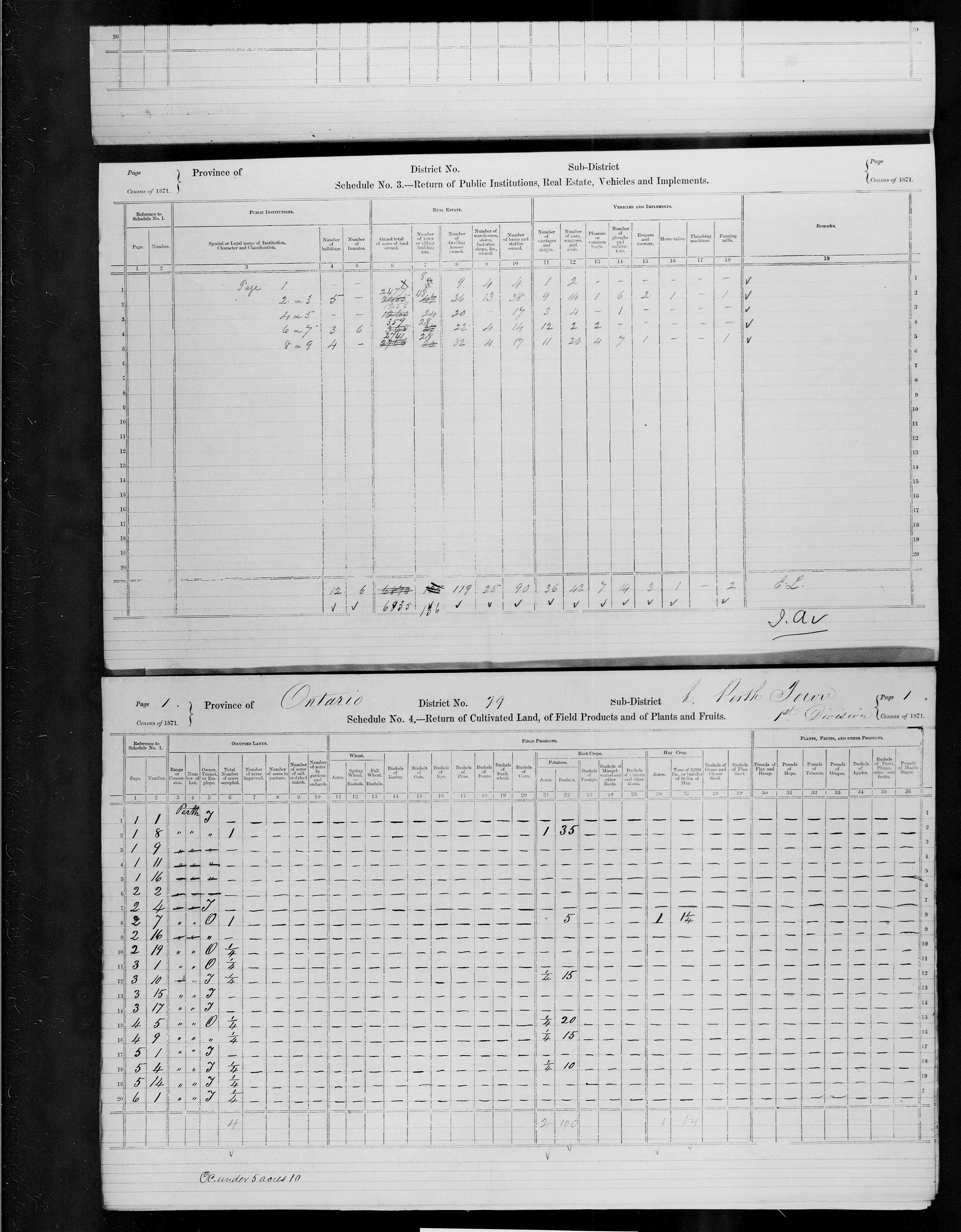Title: Census of Canada, 1871 - Mikan Number: 142105 - Microform: c-10018