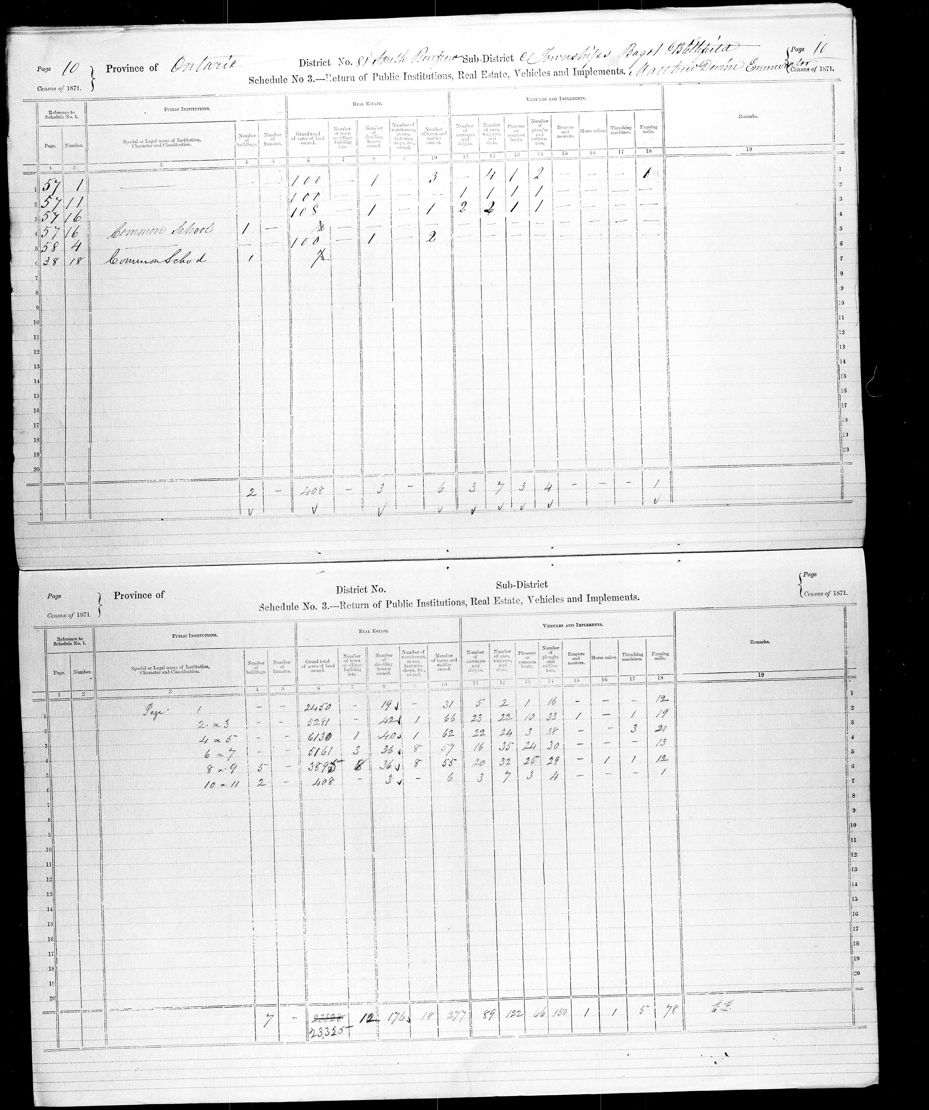 Title: Census of Canada, 1871 - Mikan Number: 142105 - Microform: c-10020