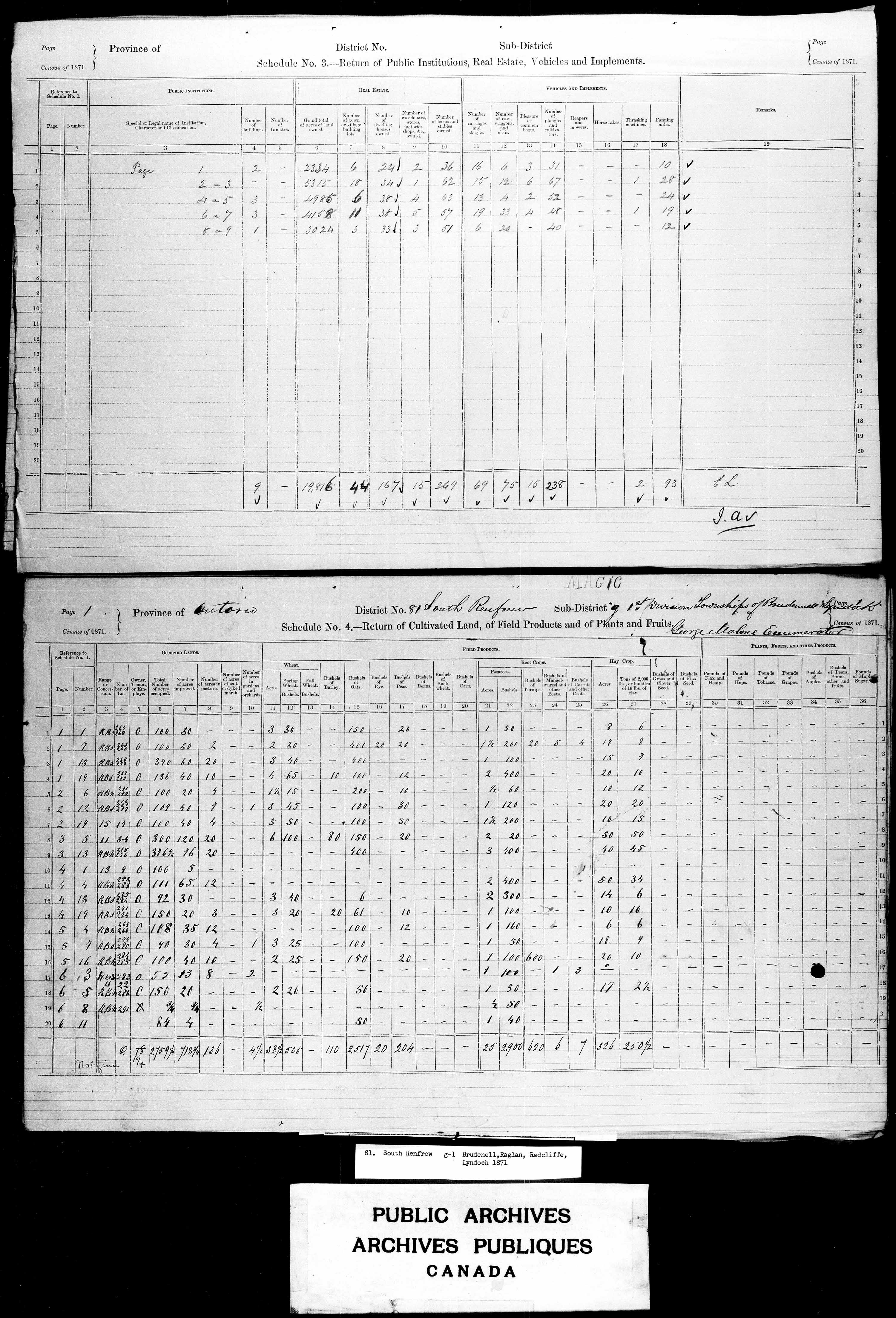 Title: Census of Canada, 1871 - Mikan Number: 142105 - Microform: c-10020