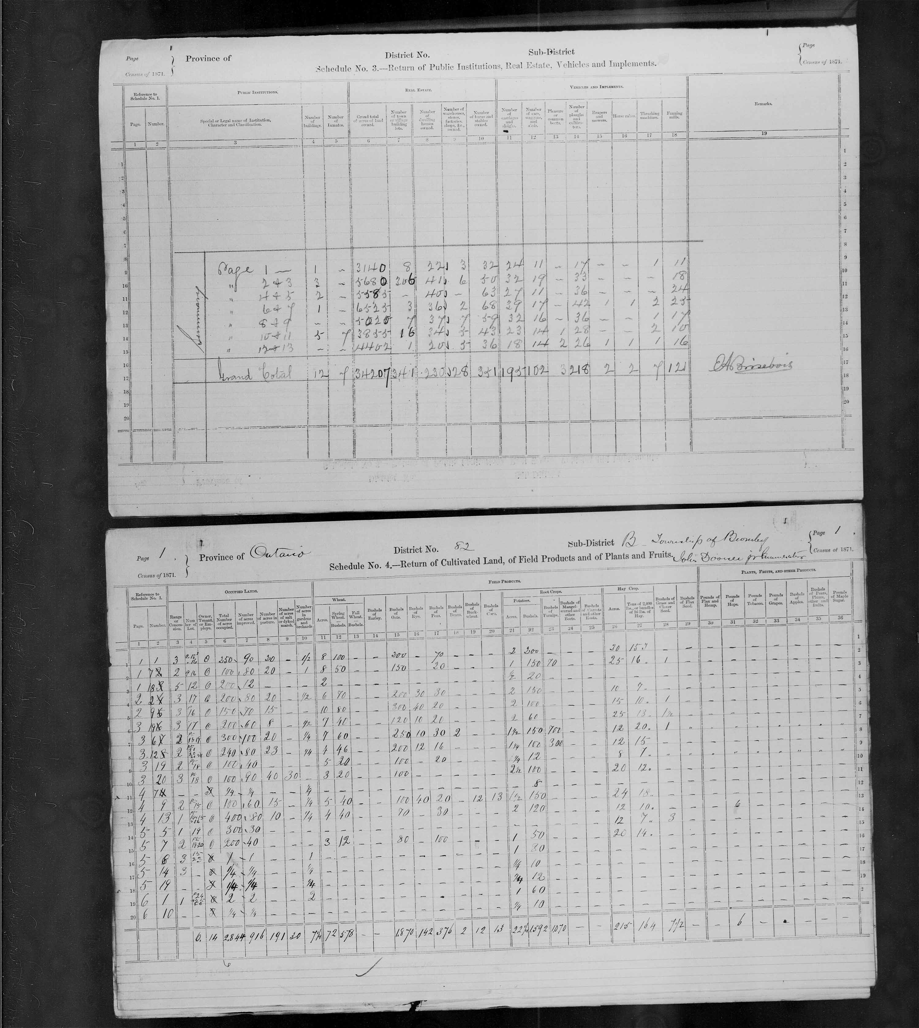 Title: Census of Canada, 1871 - Mikan Number: 142105 - Microform: c-10021