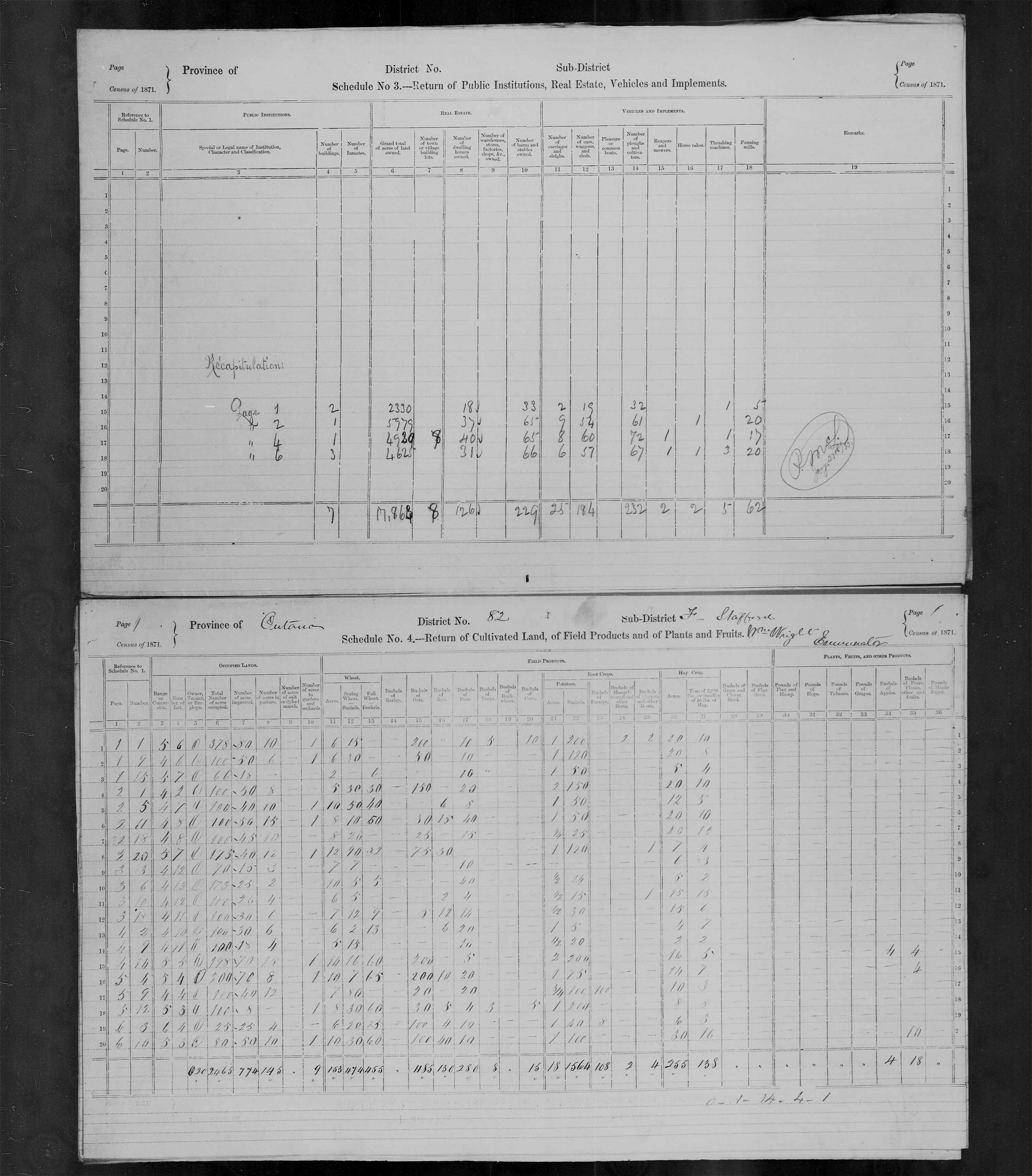 Title: Census of Canada, 1871 - Mikan Number: 142105 - Microform: c-10021