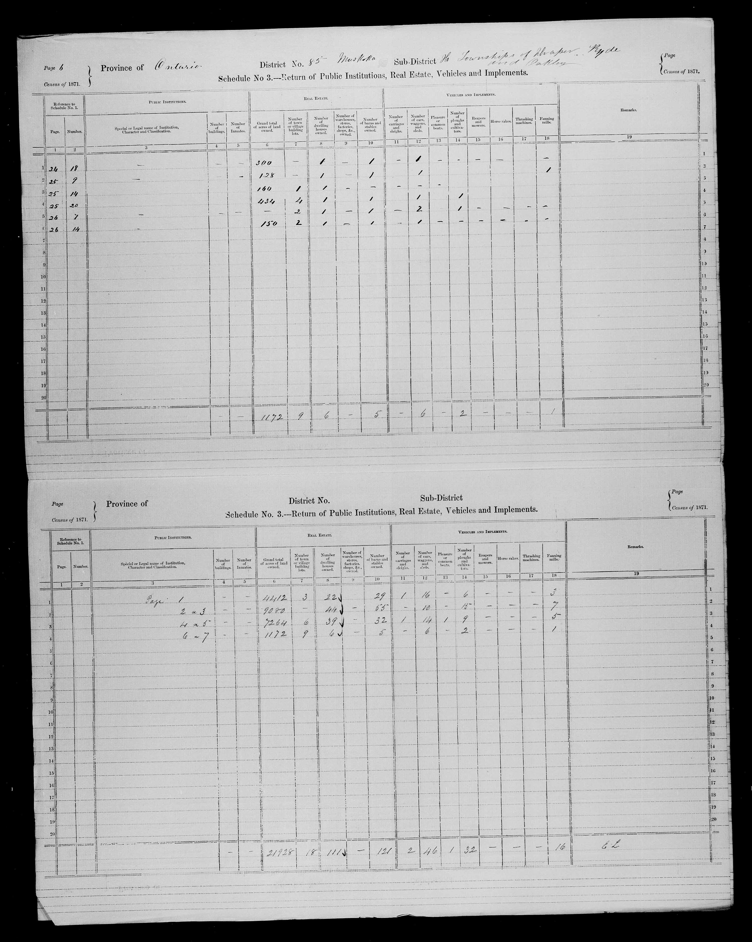 Title: Census of Canada, 1871 - Mikan Number: 142105 - Microform: c-10023