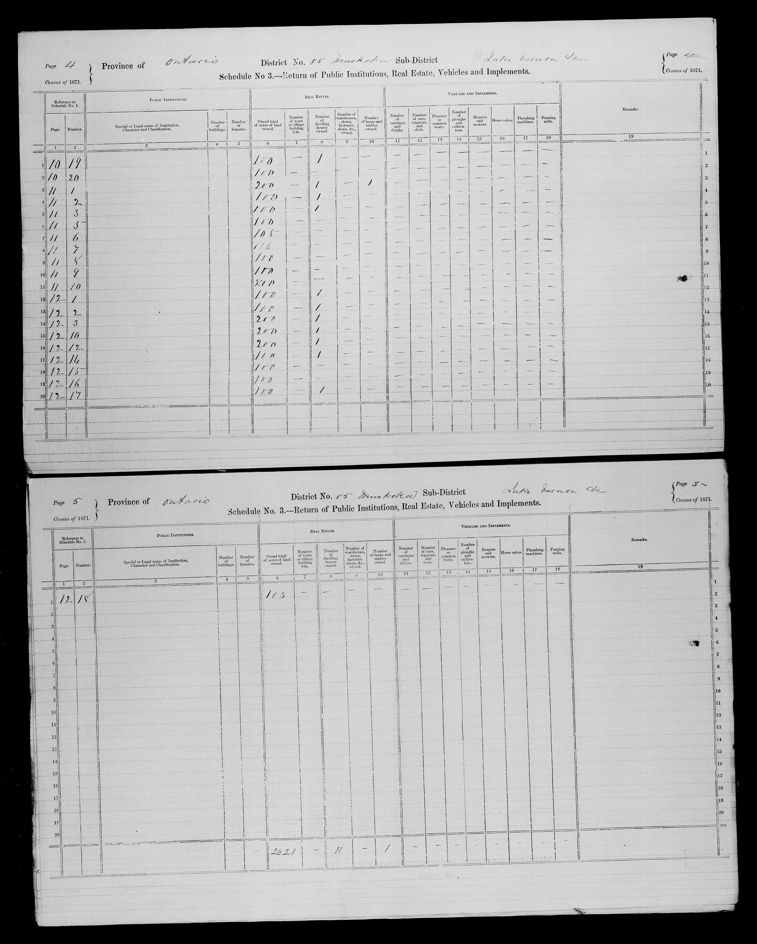 Title: Census of Canada, 1871 - Mikan Number: 142105 - Microform: c-10023
