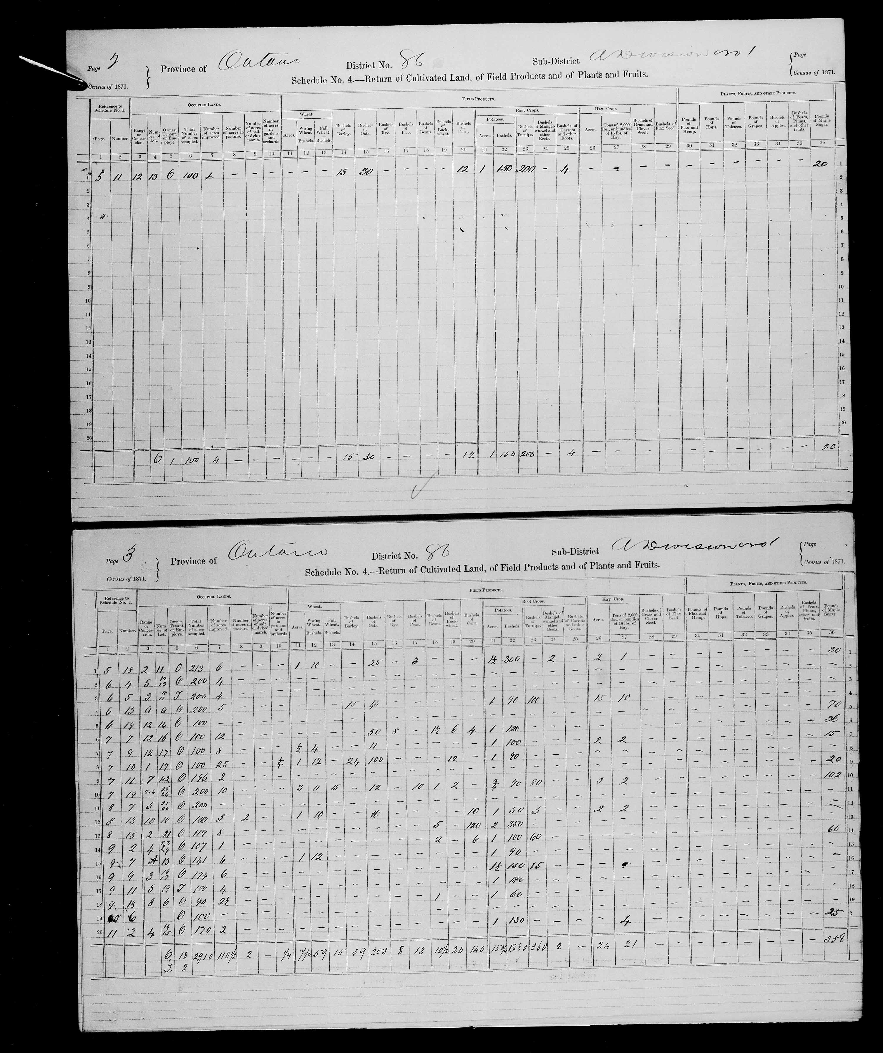 Title: Census of Canada, 1871 - Mikan Number: 142105 - Microform: c-10023