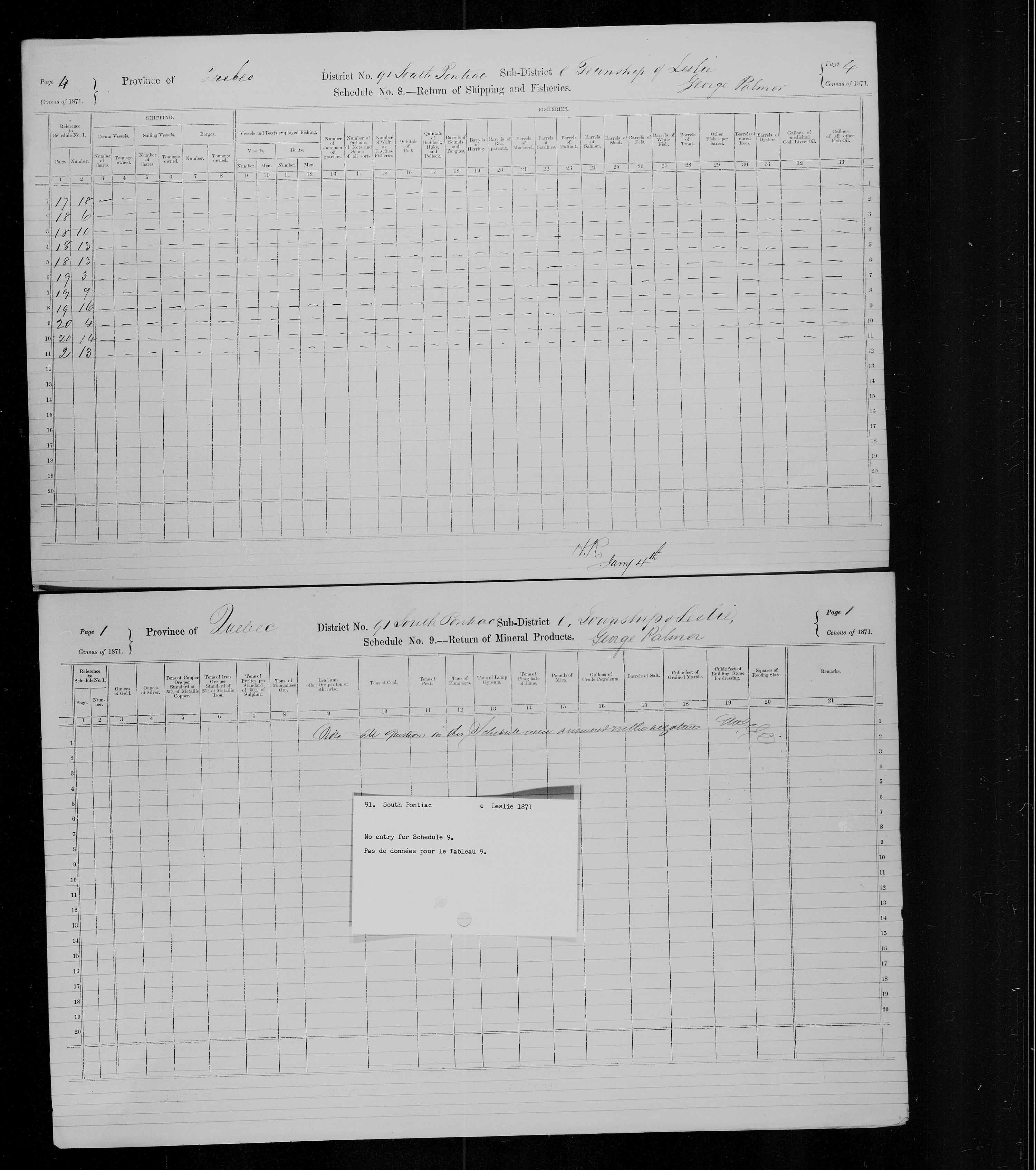 Title: Census of Canada, 1871 - Mikan Number: 142105 - Microform: c-10024