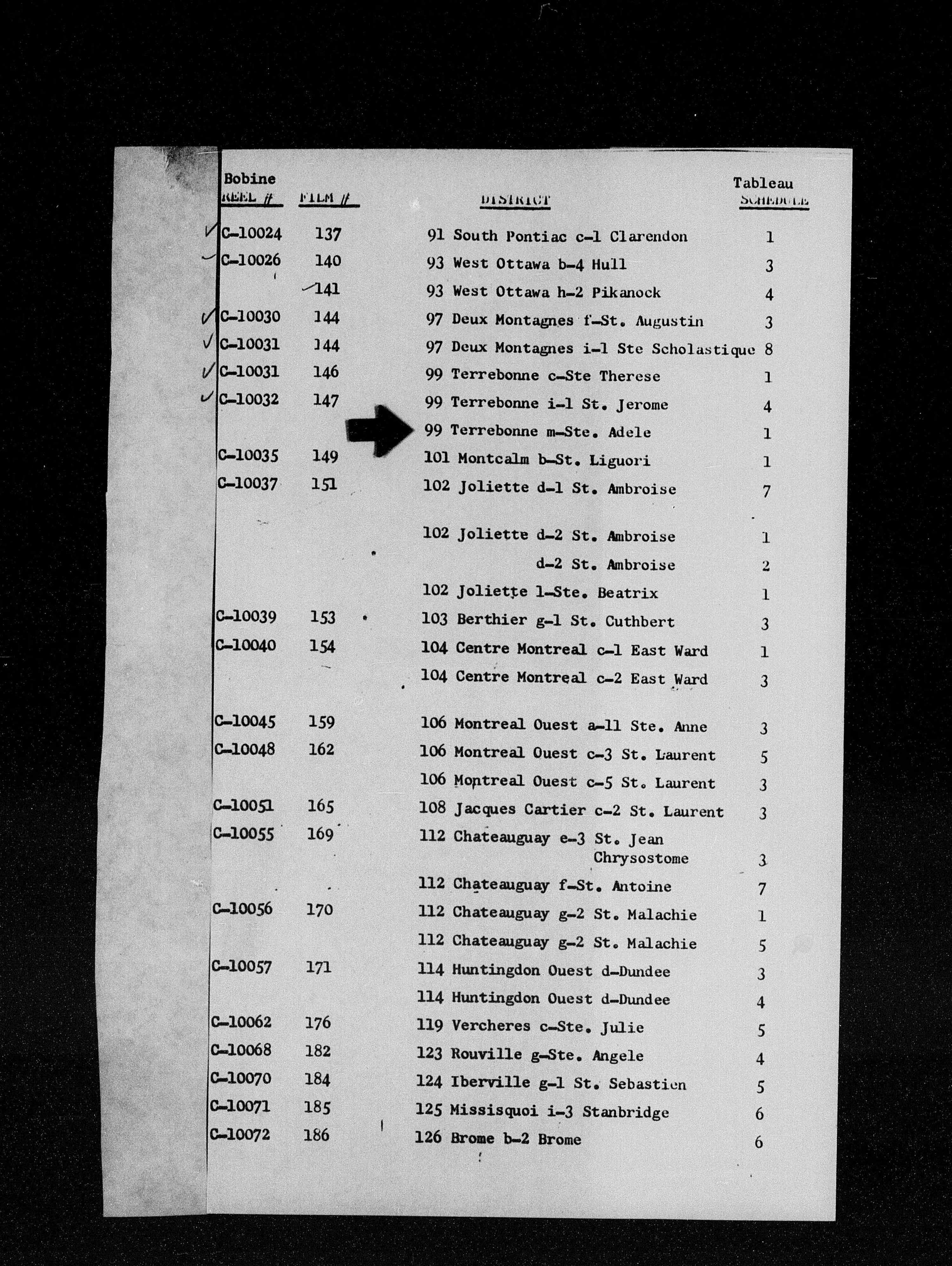 Title: Census of Canada, 1871 - Mikan Number: 142105 - Microform: c-10032