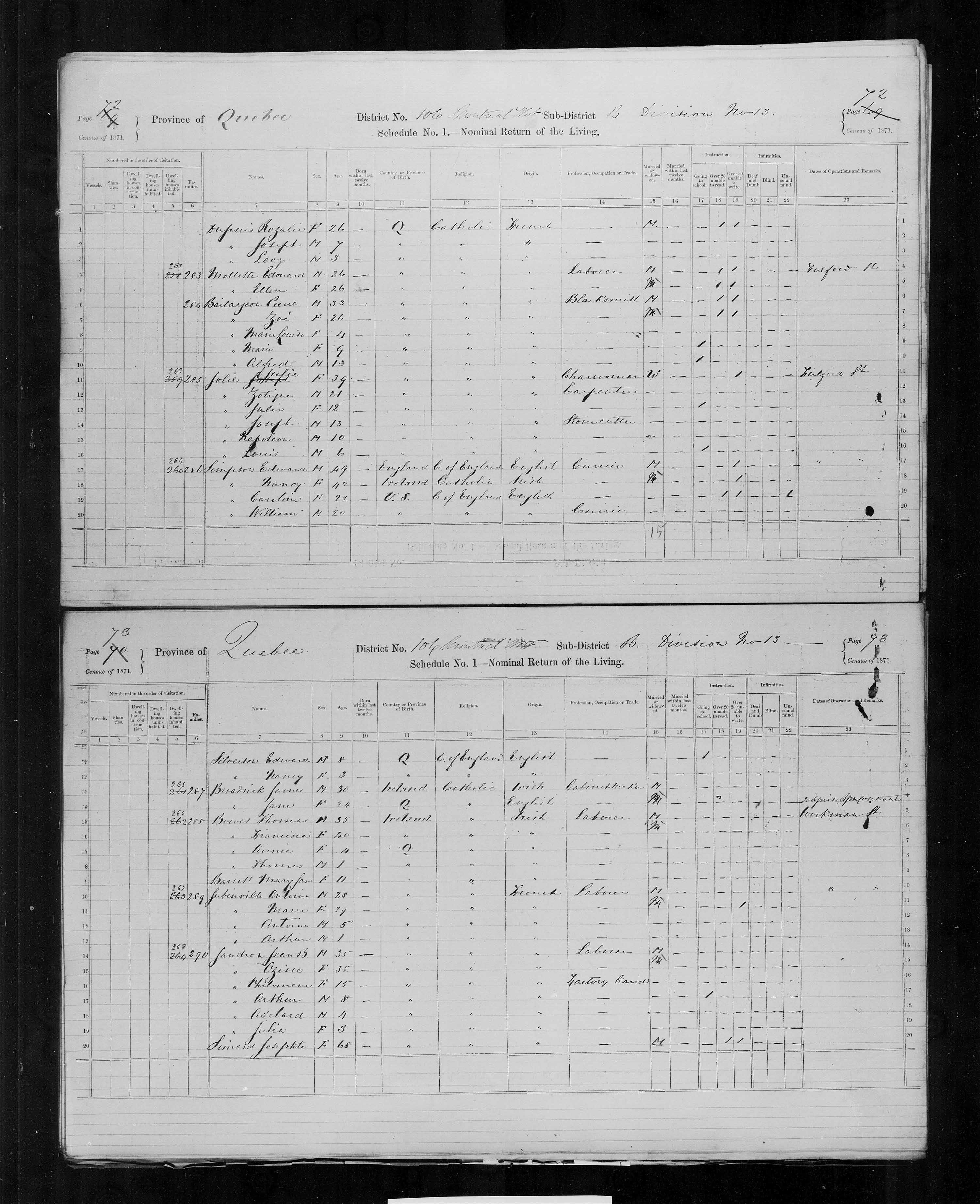 Titre : Recensement du Canada (1871) - N d'enregistrement Mikan : 194056 - Microforme : c-10047