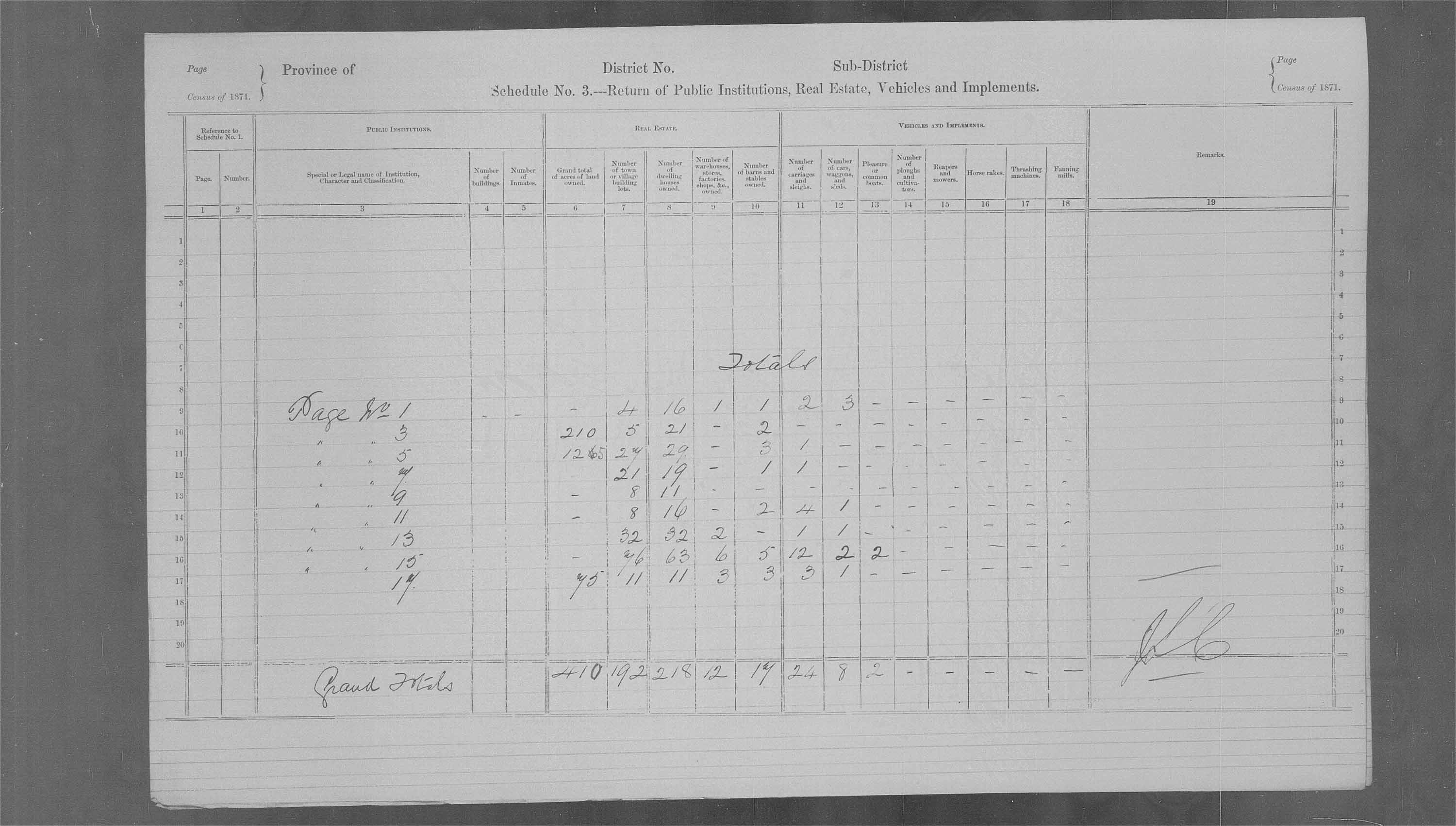 Titre : Recensement du Canada (1871) - N d'enregistrement Mikan : 194056 - Microforme : c-10048