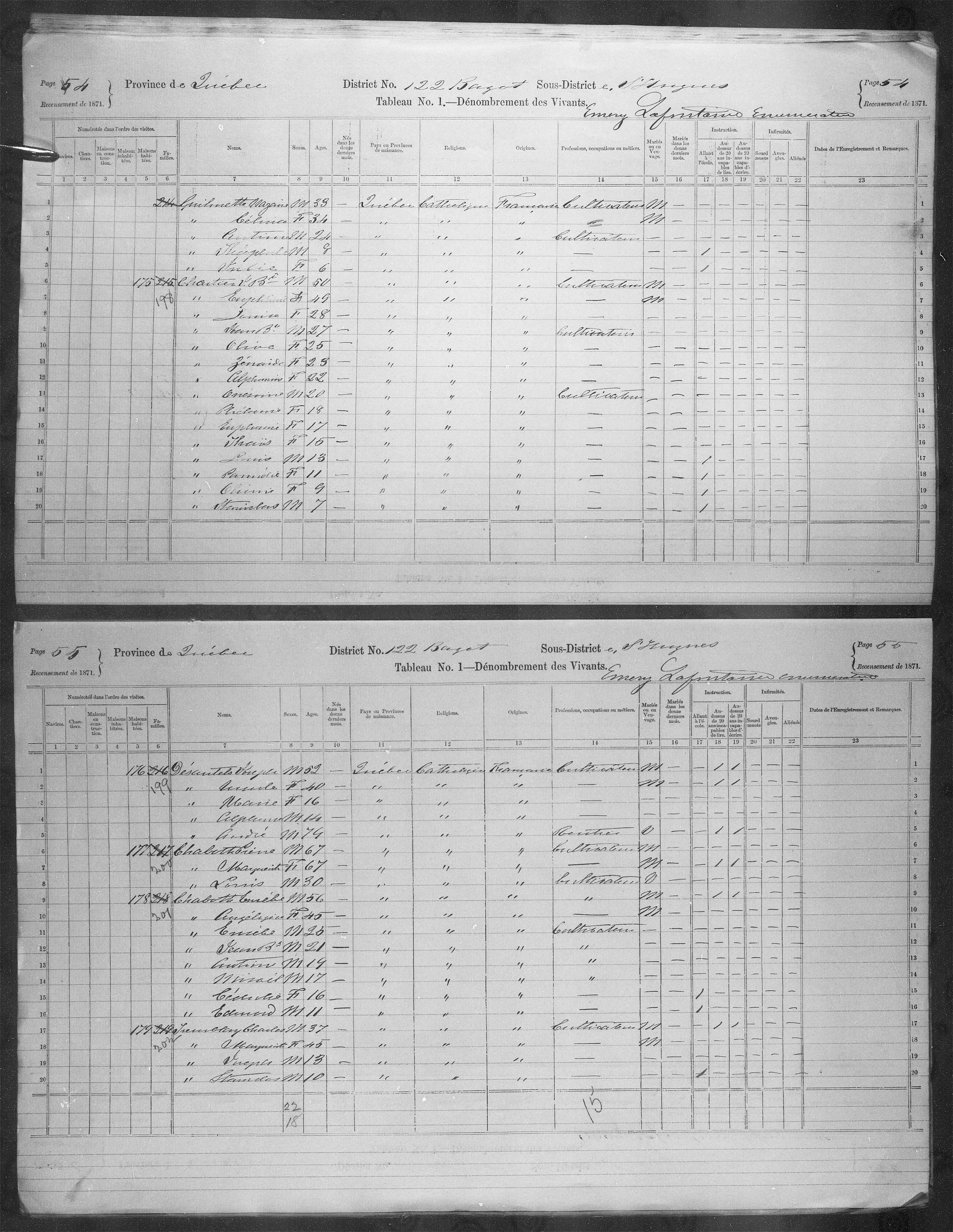 Title: Census of Canada, 1871 - Mikan Number: 142105 - Microform: c-10066
