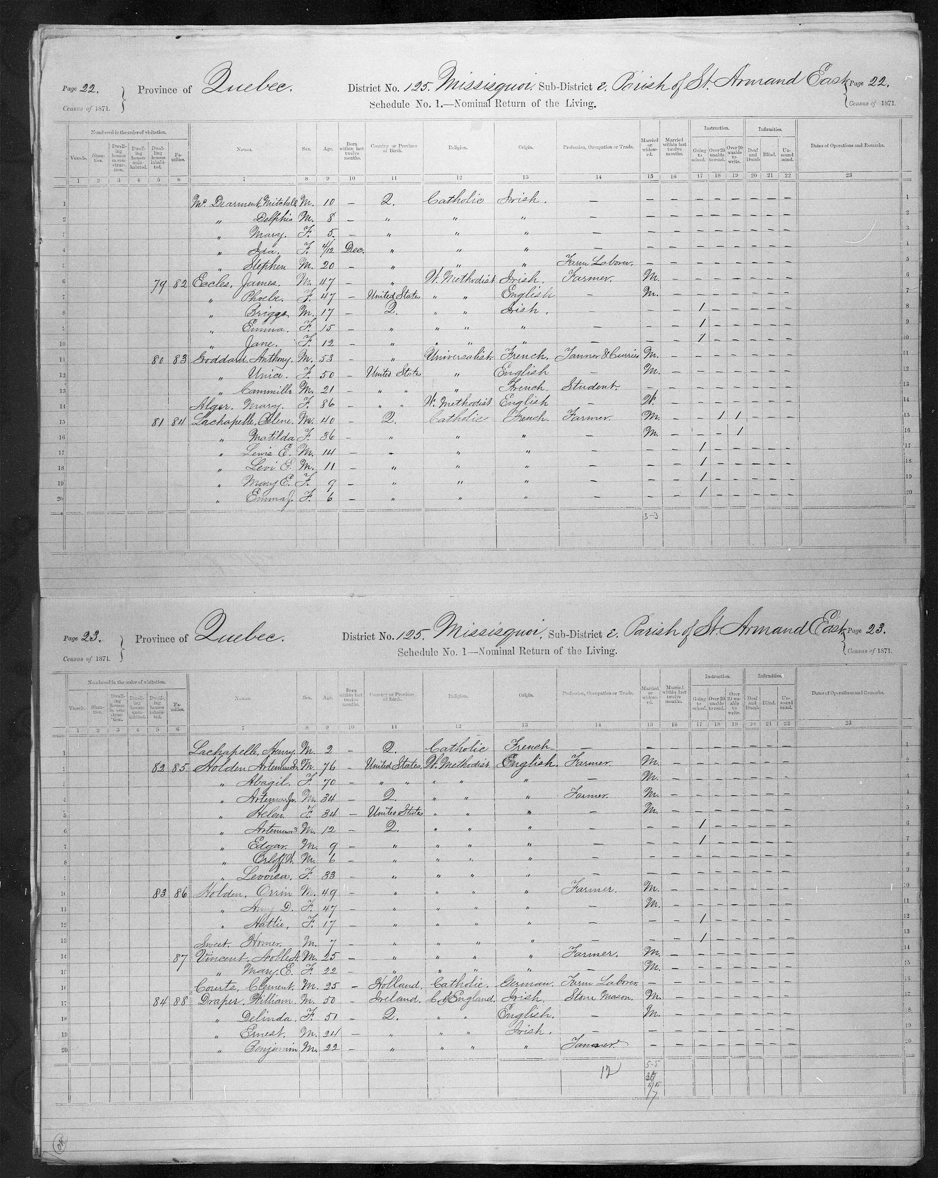 Title: Census of Canada, 1871 - Mikan Number: 142105 - Microform: c-10070