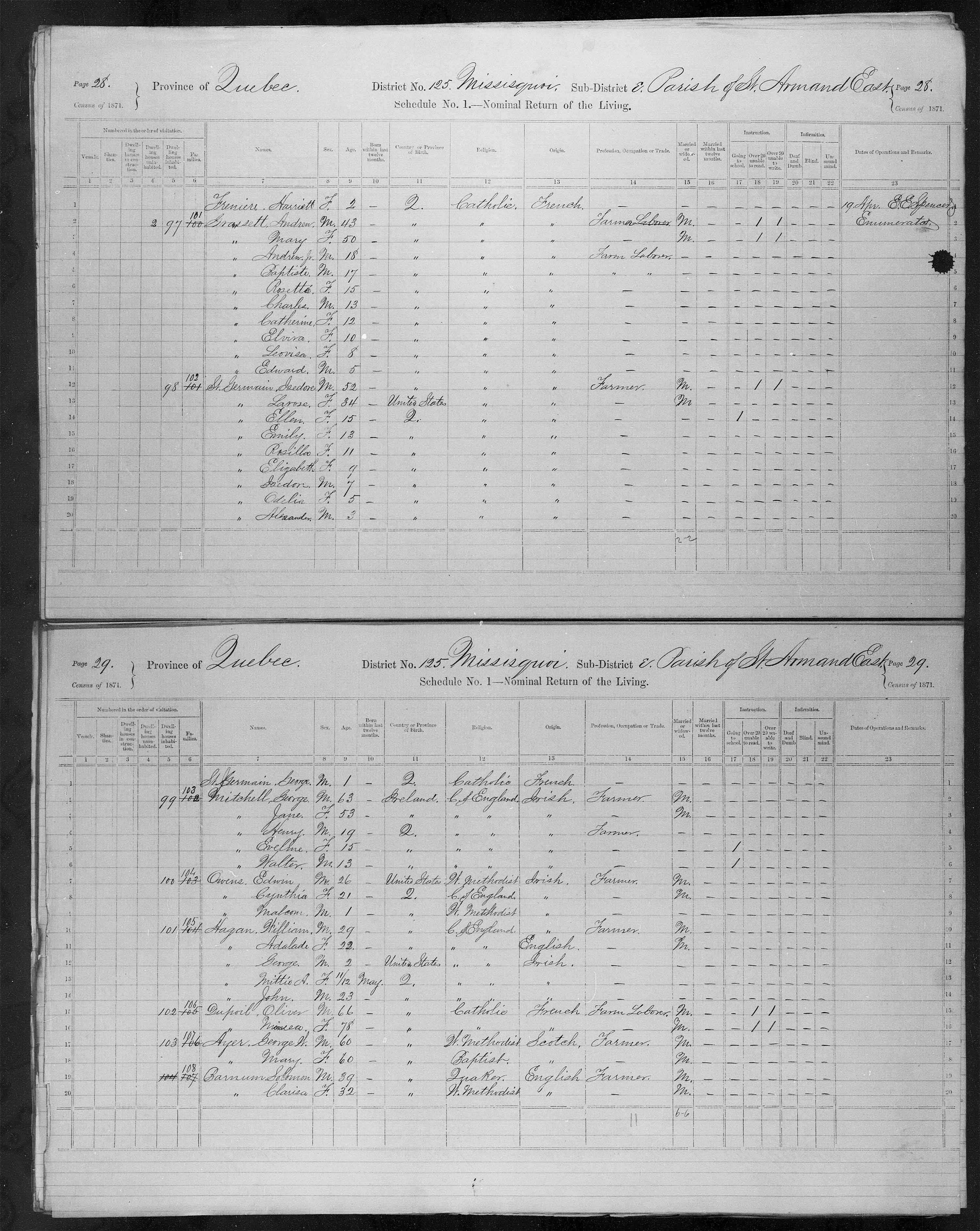 Title: Census of Canada, 1871 - Mikan Number: 142105 - Microform: c-10070