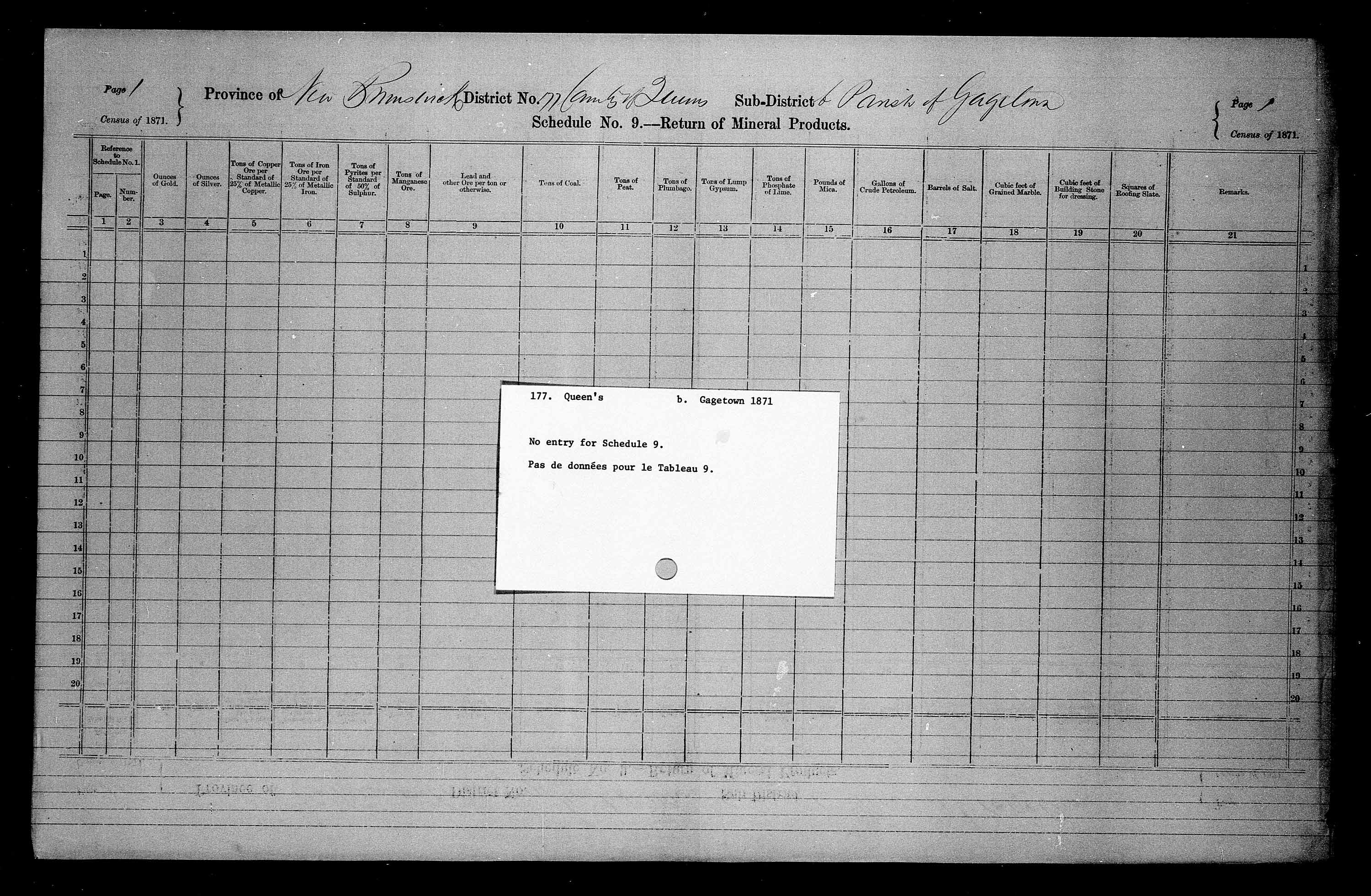 Title: Census of Canada, 1871 - Mikan Number: 142105 - Microform: c-10379
