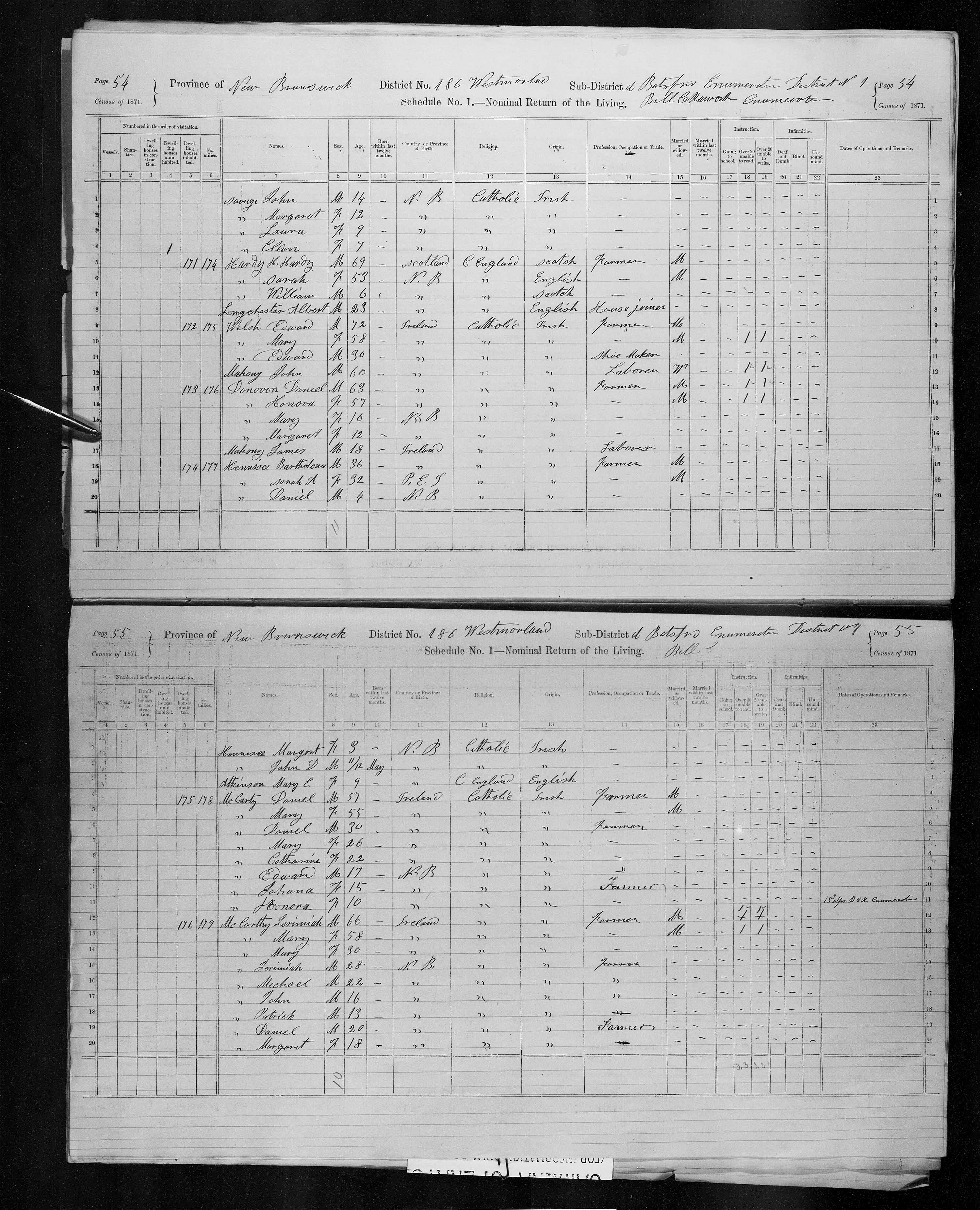 Title: Census of Canada, 1871 - Mikan Number: 142105 - Microform: c-10392