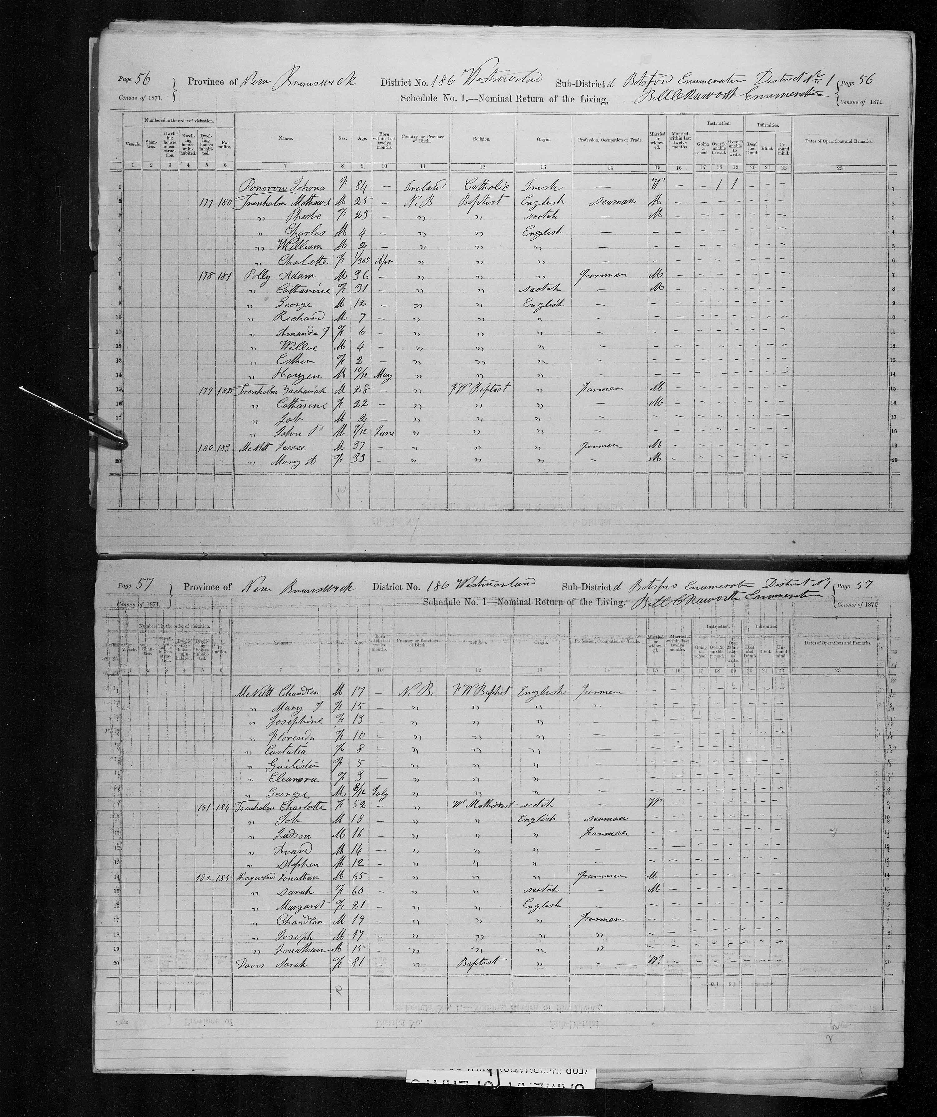 Title: Census of Canada, 1871 - Mikan Number: 142105 - Microform: c-10392