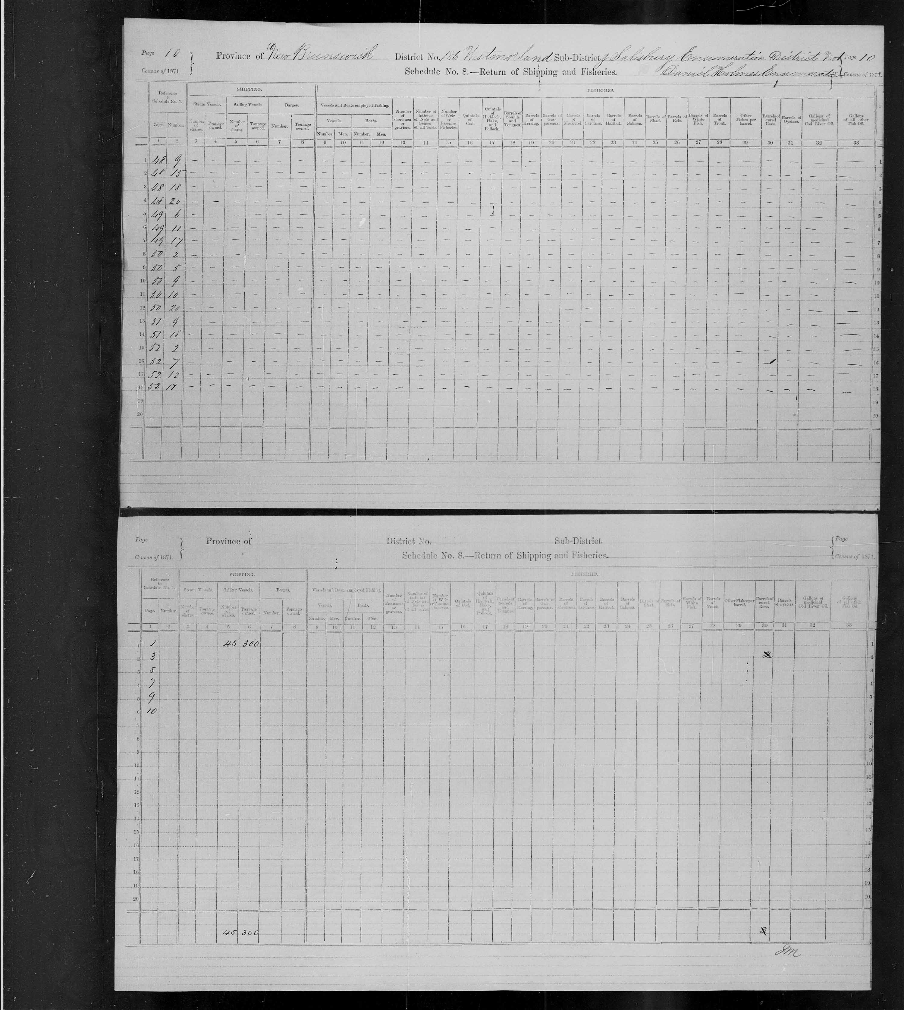 Titre : Recensement du Canada (1871) - N d'enregistrement Mikan : 194056 - Microforme : c-10393