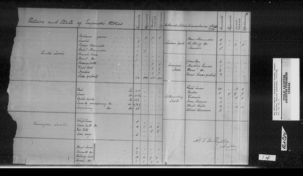 Titre : Archives militaires et navales britanniques (RG 8, srie C) - DOCUMENTS - N d'enregistrement Mikan : 105012 - Microforme : c-10861