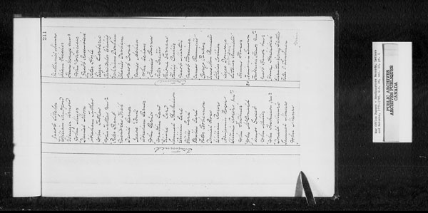 Title: British Military and Naval Records (RG 8, C Series) - DOCUMENTS - Mikan Number: 105012 - Microform: c-10861
