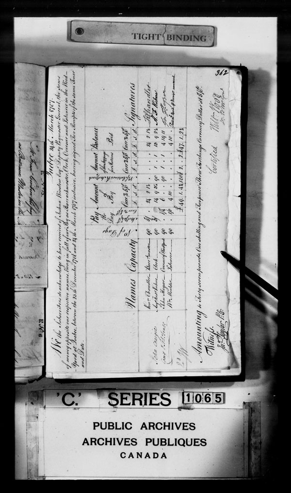 Title: British Military and Naval Records (RG 8, C Series) - DOCUMENTS - Mikan Number: 105012 - Microform: c-1464