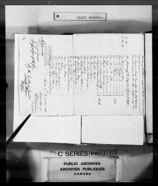 Title: British Military and Naval Records (RG 8, C Series) - DOCUMENTS - Mikan Number: 105012 - Microform: c-2679