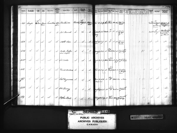 Title: British Military and Naval Records (RG 8, C Series) - DOCUMENTS - Mikan Number: 105012 - Microform: c-3233