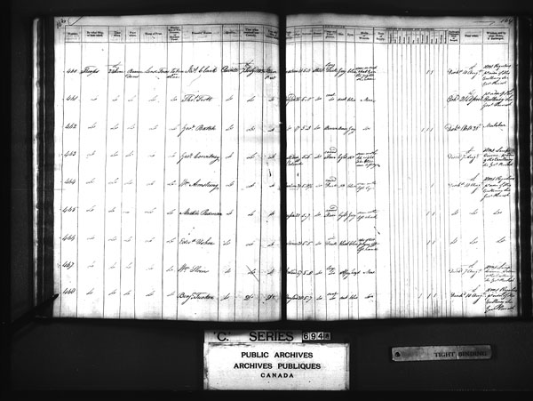 Title: British Military and Naval Records (RG 8, C Series) - DOCUMENTS - Mikan Number: 105012 - Microform: c-3233