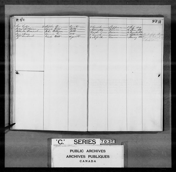 Title: British Military and Naval Records (RG 8, C Series) - DOCUMENTS - Mikan Number: 105012 - Microform: c-3236