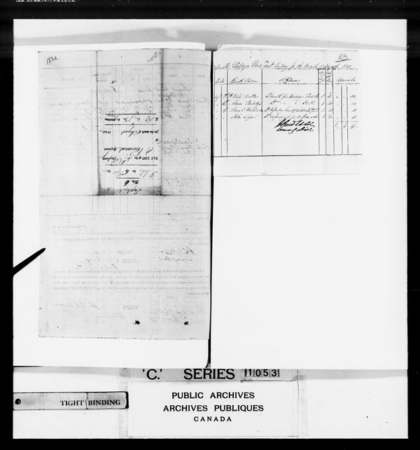 Title: British Military and Naval Records (RG 8, C Series) - DOCUMENTS - Mikan Number: 105012 - Microform: c-3368