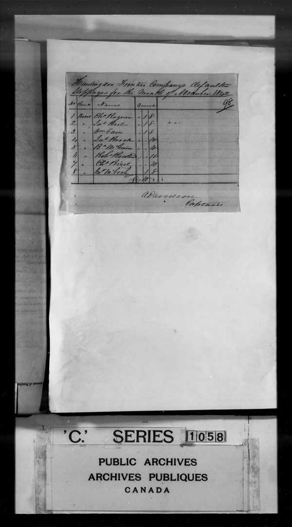 Title: British Military and Naval Records (RG 8, C Series) - DOCUMENTS - Mikan Number: 105012 - Microform: c-3369