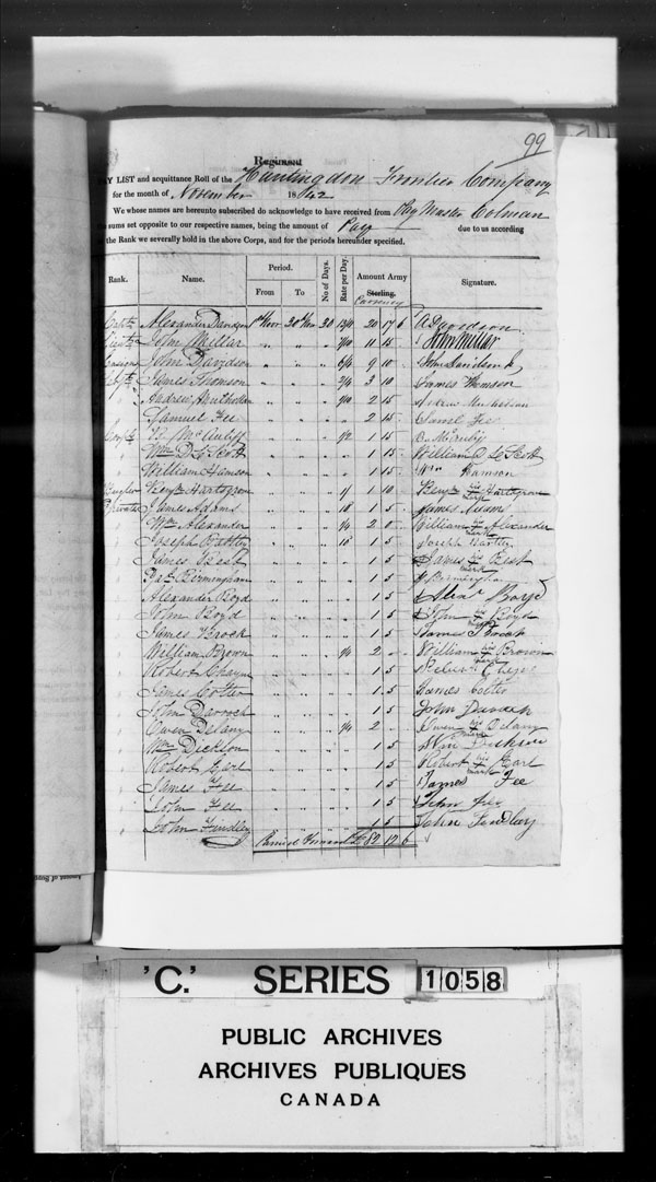 Title: British Military and Naval Records (RG 8, C Series) - DOCUMENTS - Mikan Number: 105012 - Microform: c-3369