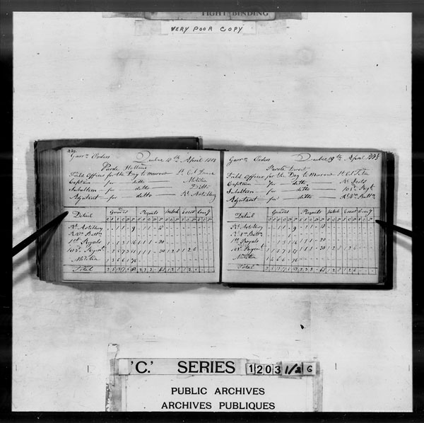 Title: British Military and Naval Records (RG 8, C Series) - DOCUMENTS - Mikan Number: 105012 - Microform: c-3520