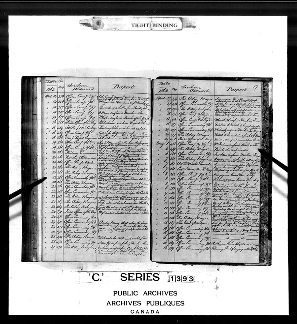 Title: British Military and Naval Records (RG 8, C Series) - DOCUMENTS - Mikan Number: 105012 - Microform: c-3713