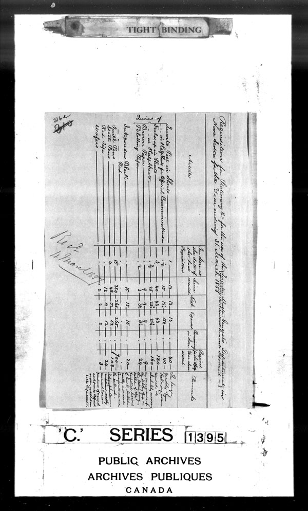 Title: British Military and Naval Records (RG 8, C Series) - DOCUMENTS - Mikan Number: 105012 - Microform: c-3714