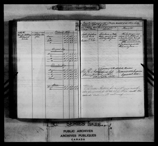 Title: British Military and Naval Records (RG 8, C Series) - DOCUMENTS - Mikan Number: 105012 - Microform: c-3788