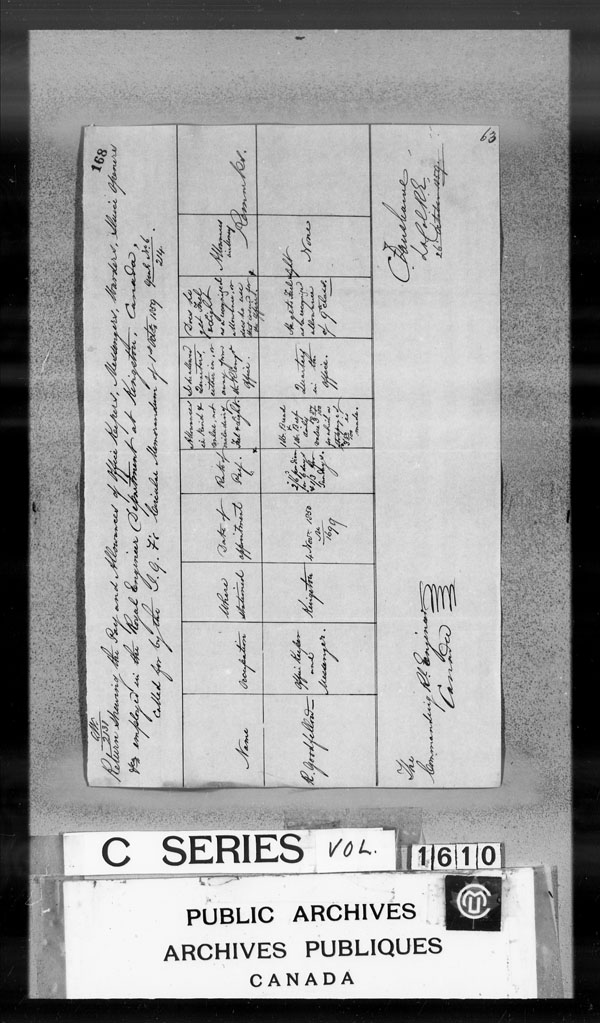 Title: British Military and Naval Records (RG 8, C Series) - DOCUMENTS - Mikan Number: 105012 - Microform: c-3830