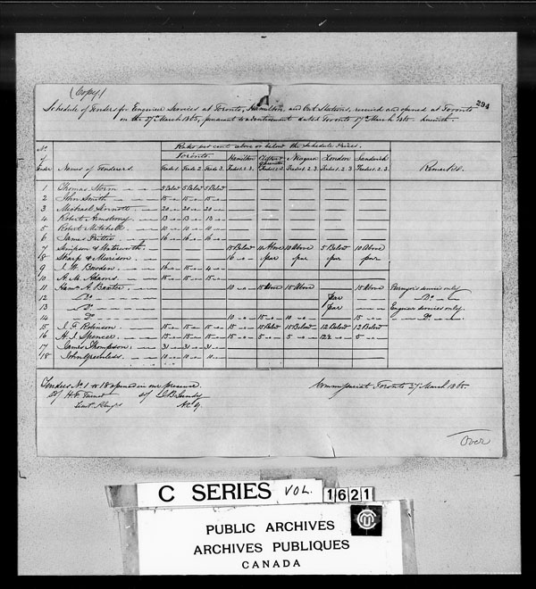 Title: British Military and Naval Records (RG 8, C Series) - DOCUMENTS - Mikan Number: 105012 - Microform: c-3834