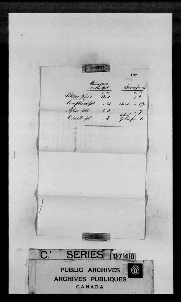 Title: British Military and Naval Records (RG 8, C Series) - DOCUMENTS - Mikan Number: 105012 - Microform: c-3847