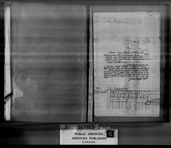 Title: British Military and Naval Records (RG 8, C Series) - DOCUMENTS - Mikan Number: 105012 - Microform: c-3874