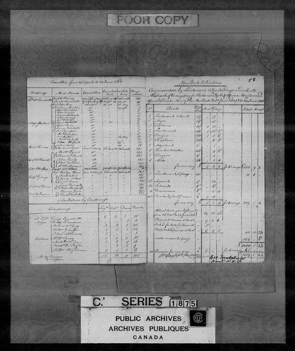 Title: British Military and Naval Records (RG 8, C Series) - DOCUMENTS - Mikan Number: 105012 - Microform: c-4219
